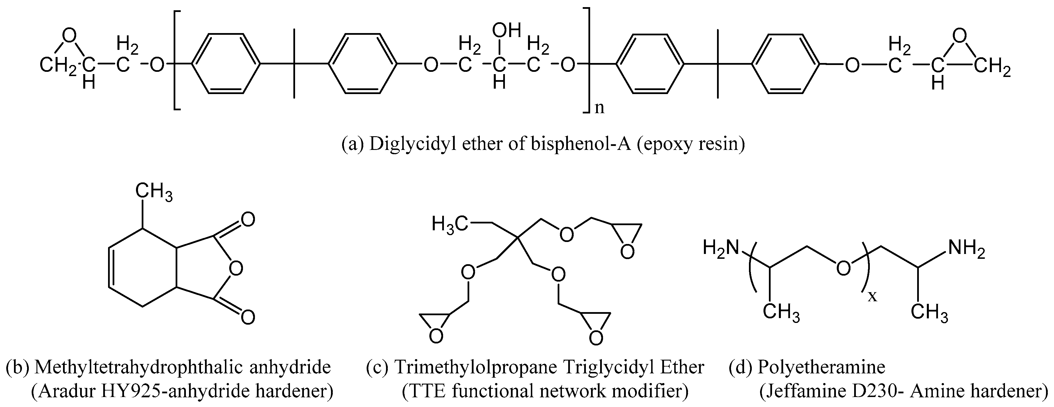 Polymers 11 01271 g003
