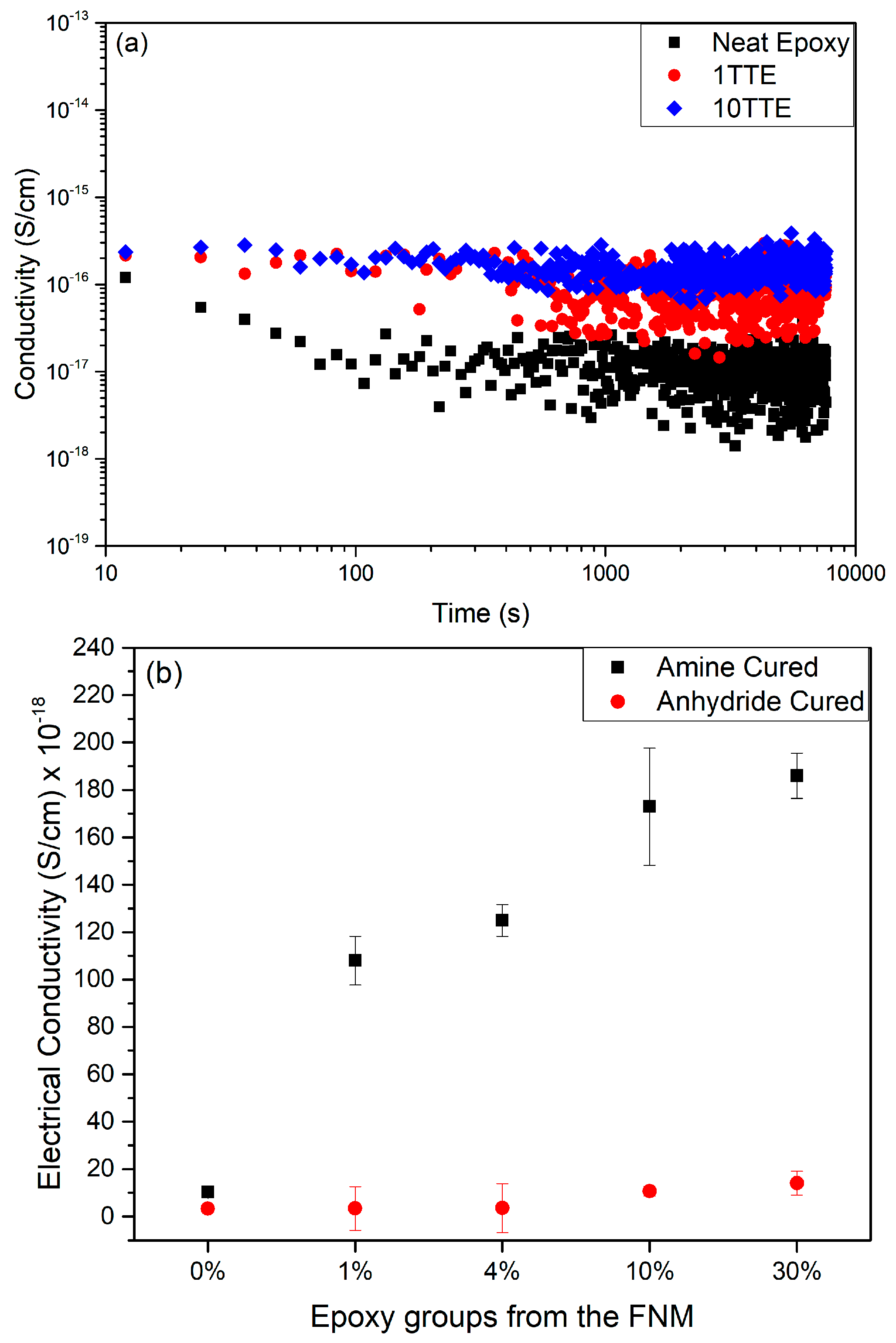 Polymers 11 01271 g008