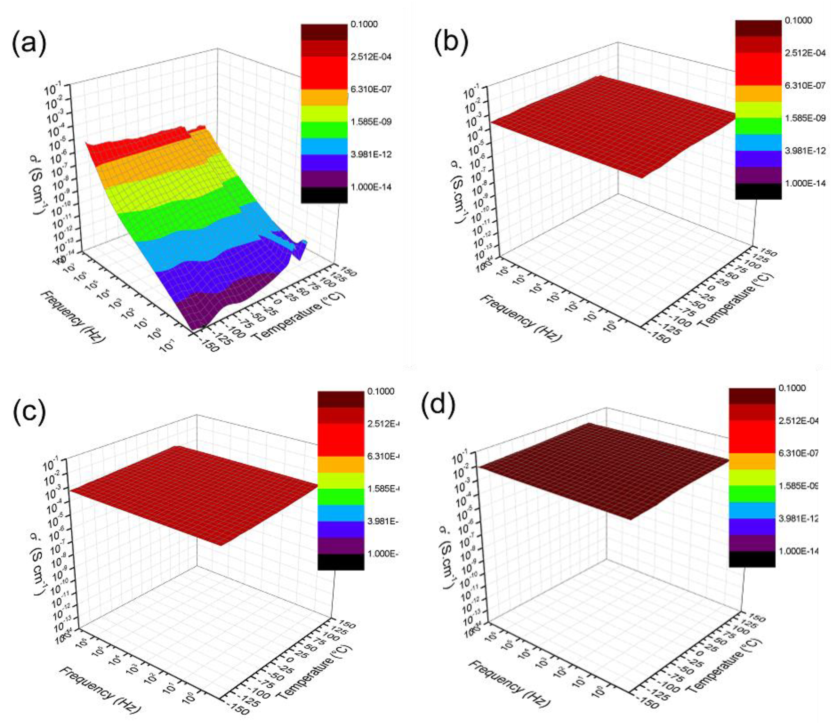 Polymers 11 01272 g0a1