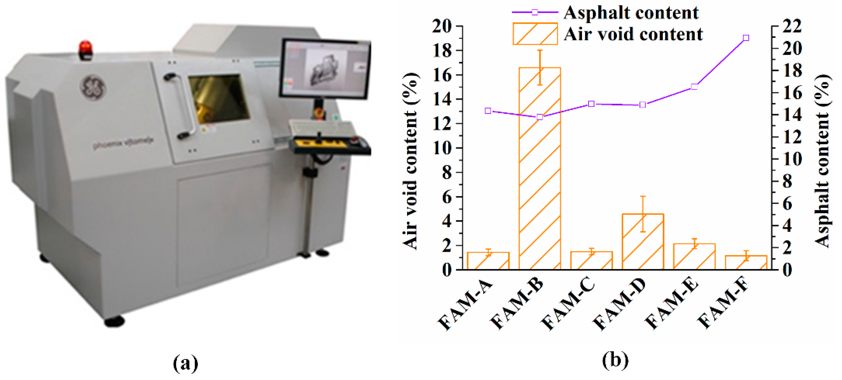 Polymers 11 01273 g007 550