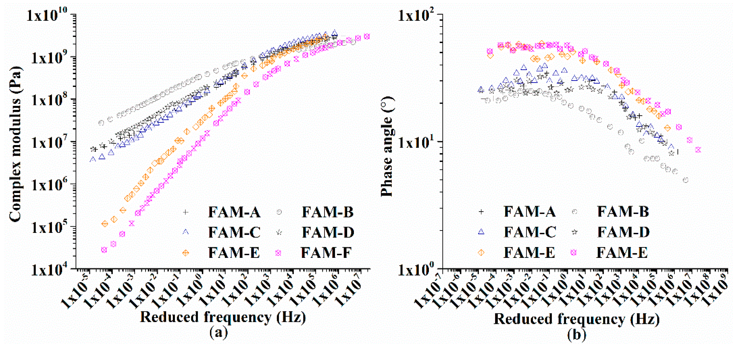 Polymers 11 01273 g009 550