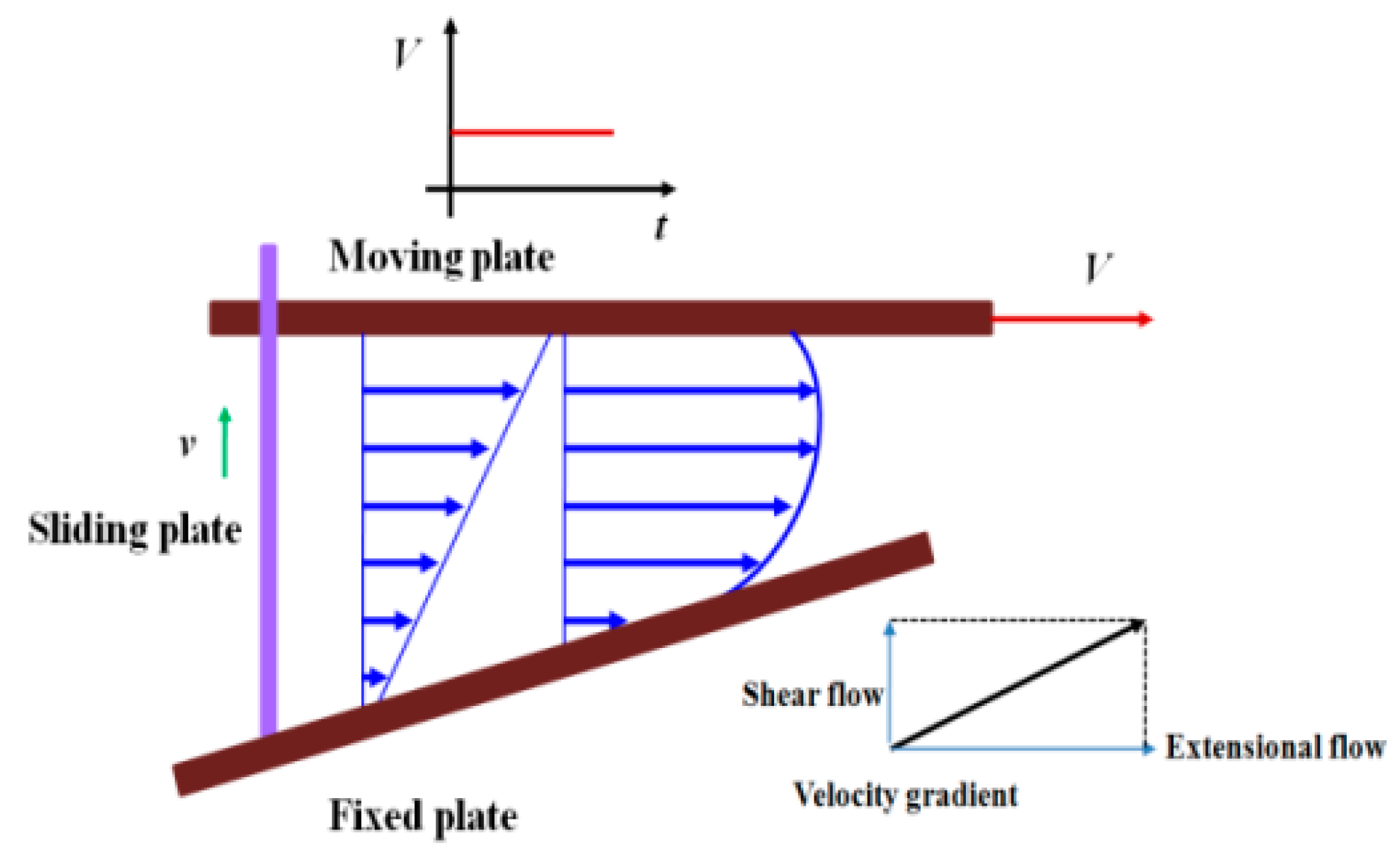 Polymers 11 01275 g001 Polymers 11 01275 g001