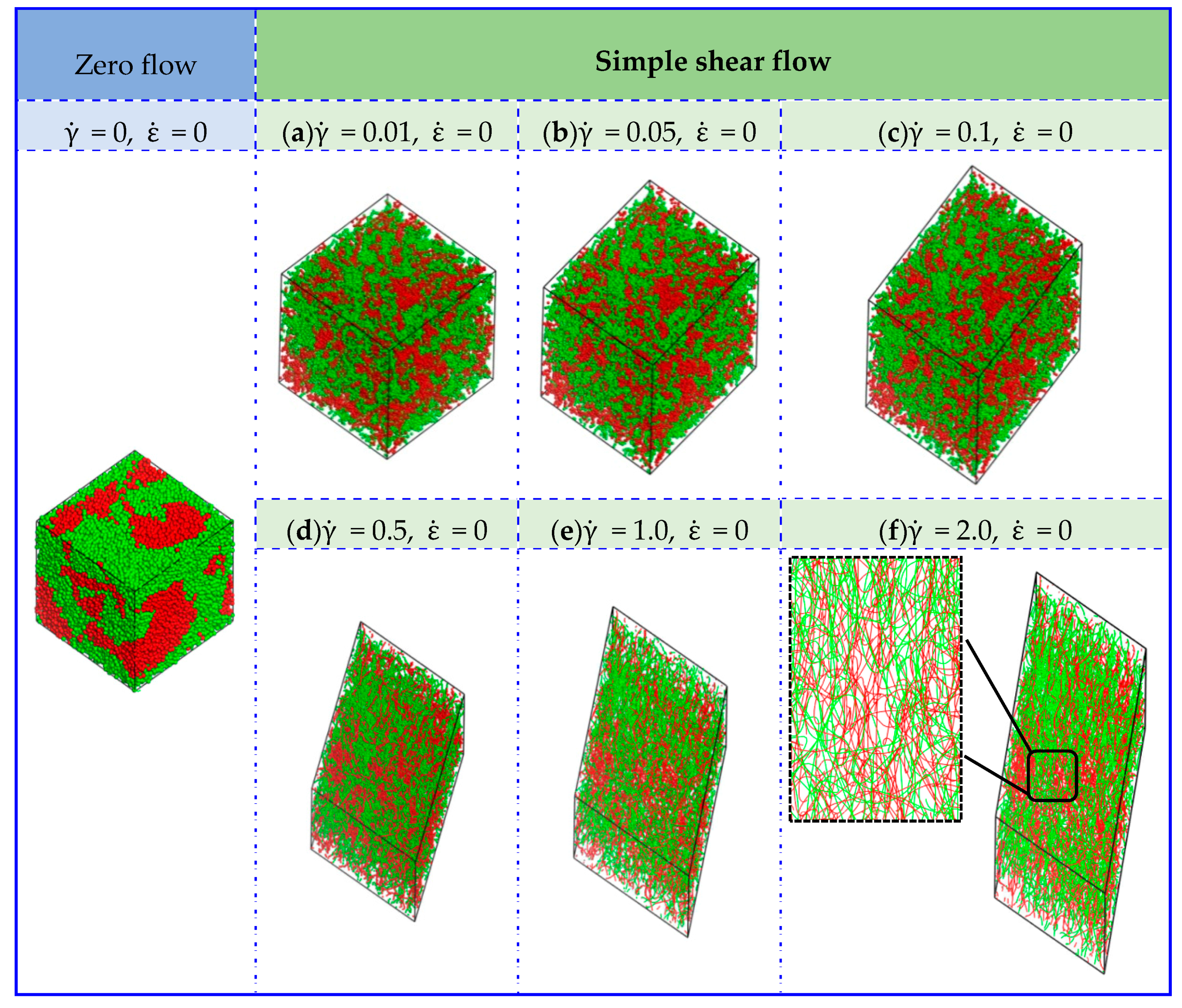 Polymers 11 01275 g002 Polymers 11 01275 g002