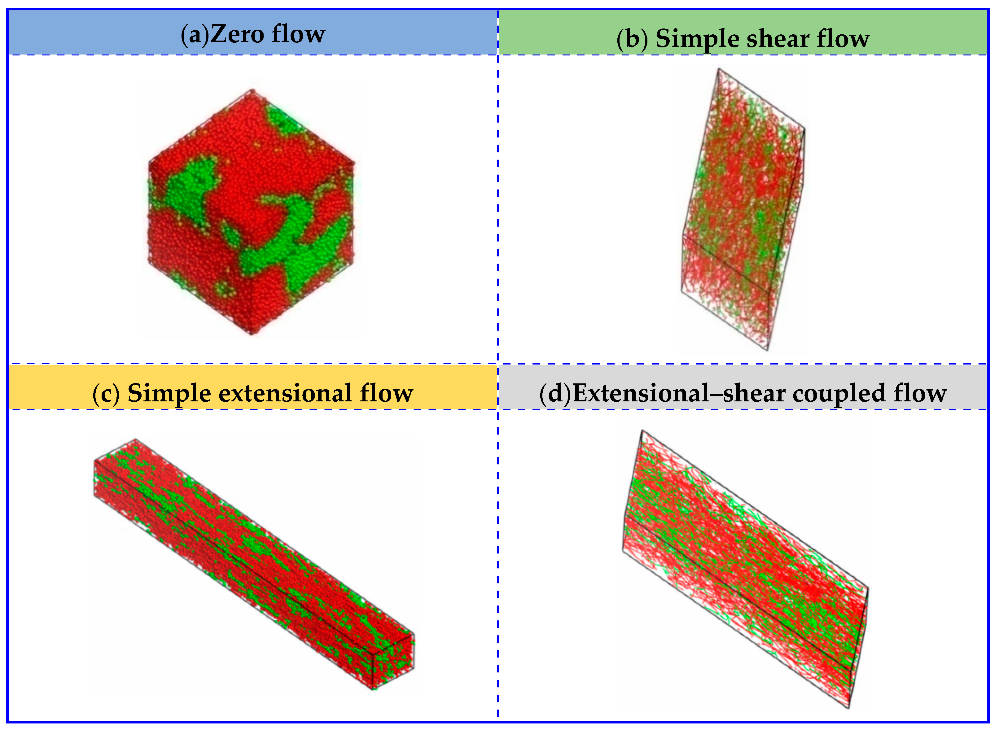 Polymers 11 01275 g006 Polymers 11 01275 g006