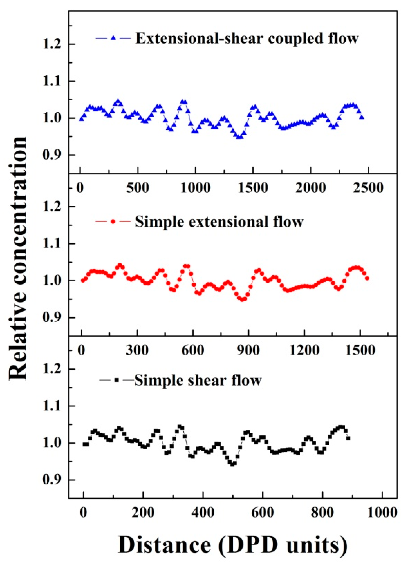 Polymers 11 01275 g008 Polymers 11 01275 g008