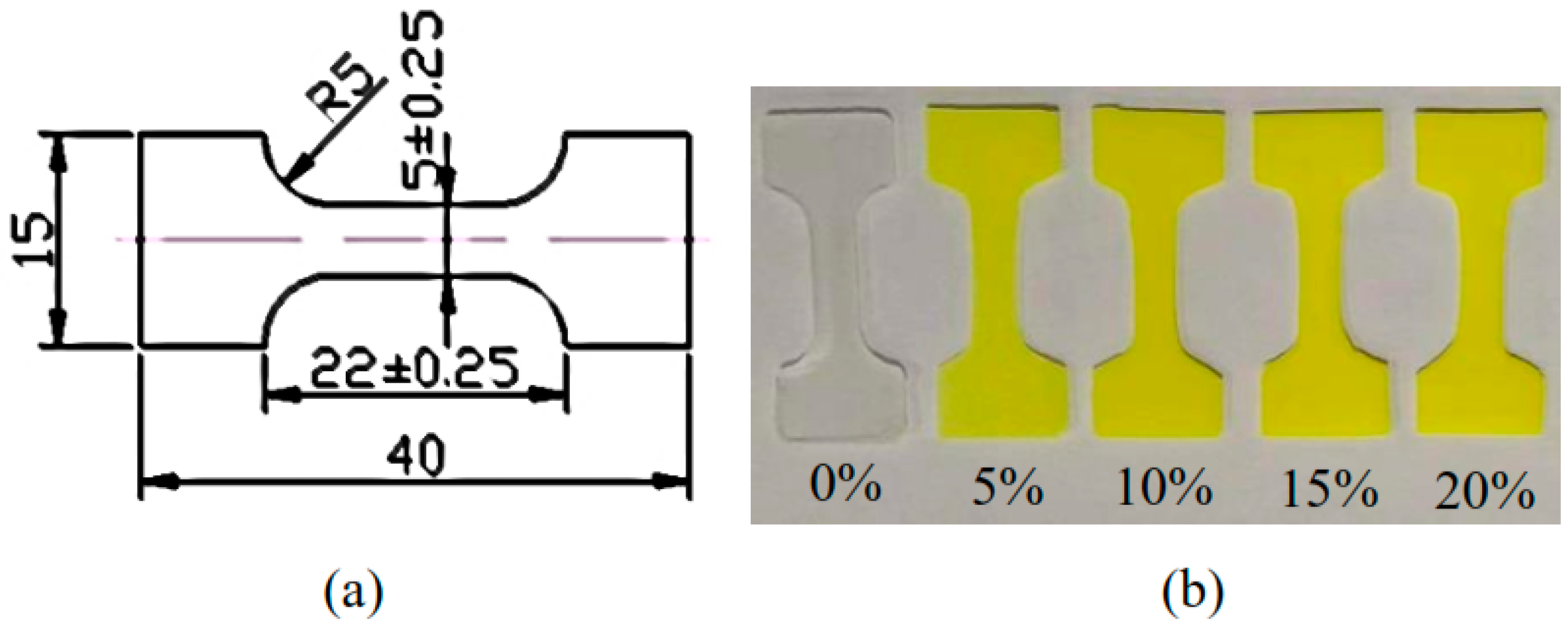 Polymers 11 01277 g002