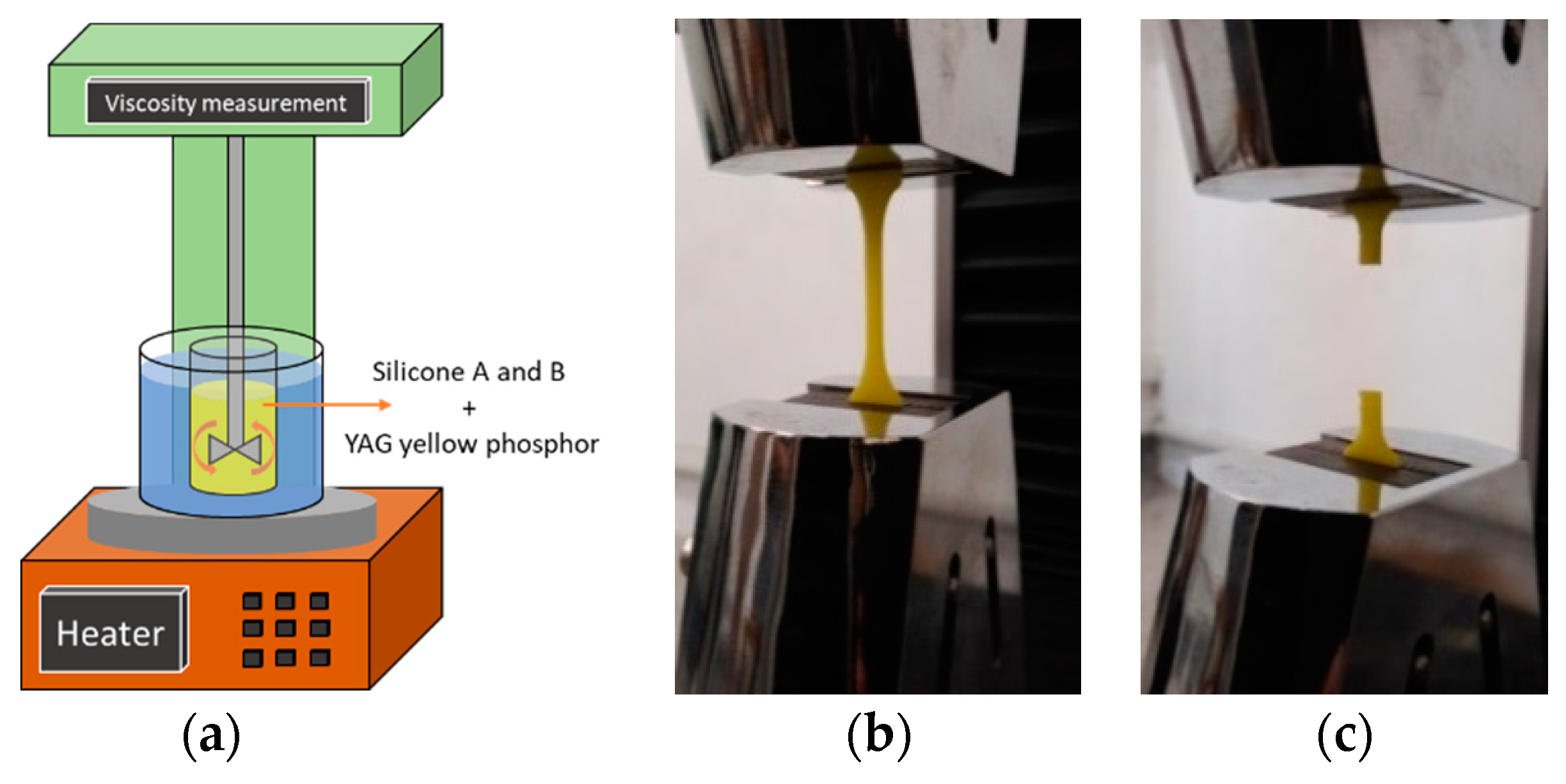 Polymers 11 01277 g004