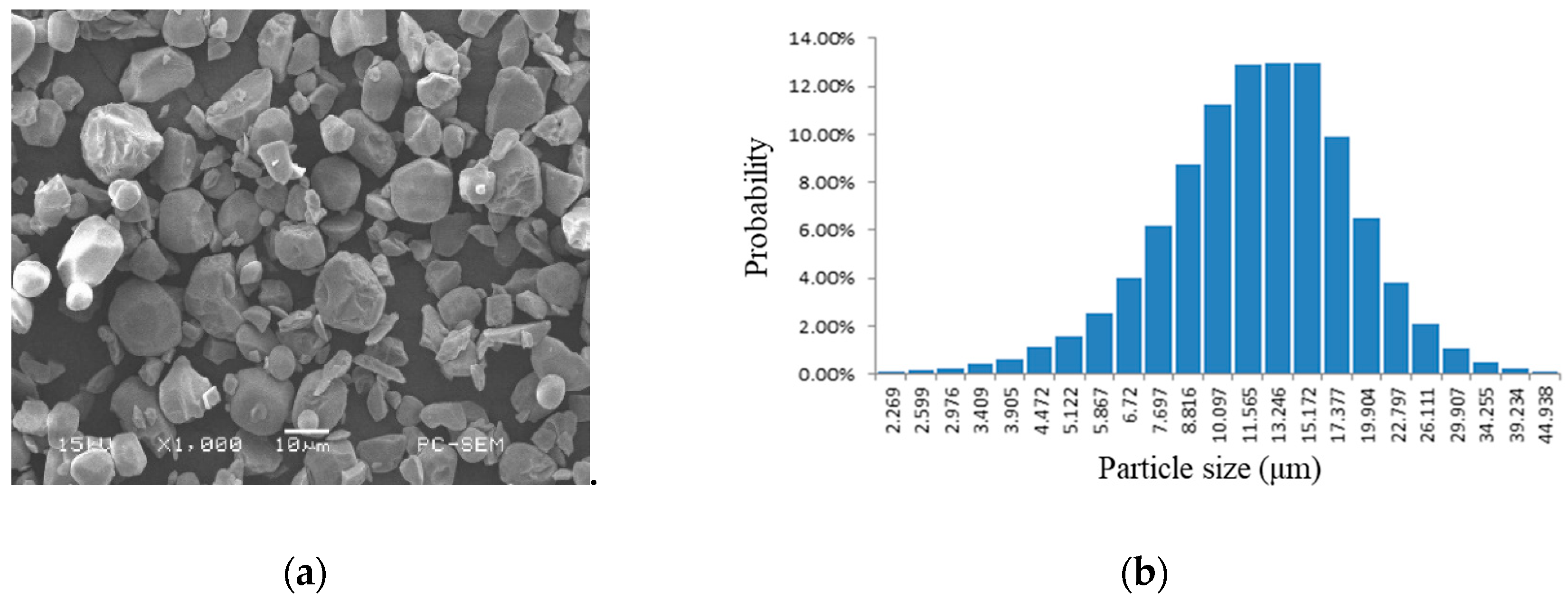 Polymers 11 01277 g009