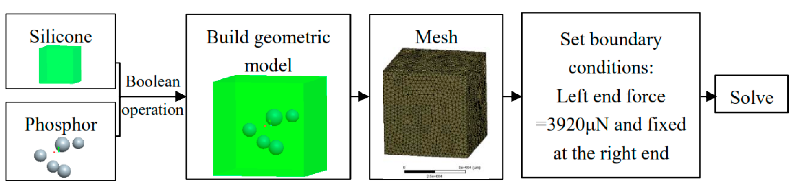 Polymers 11 01277 g010