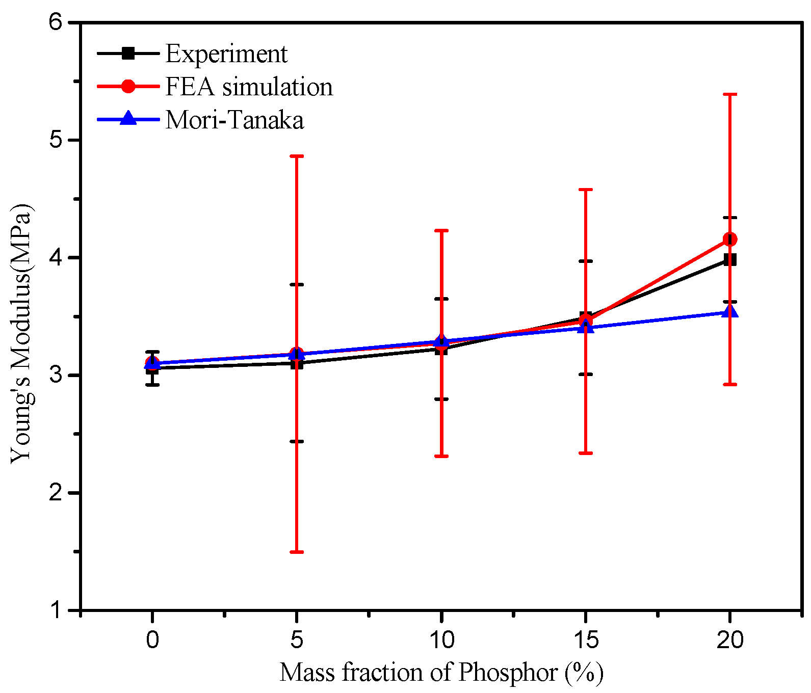 Polymers 11 01277 g012