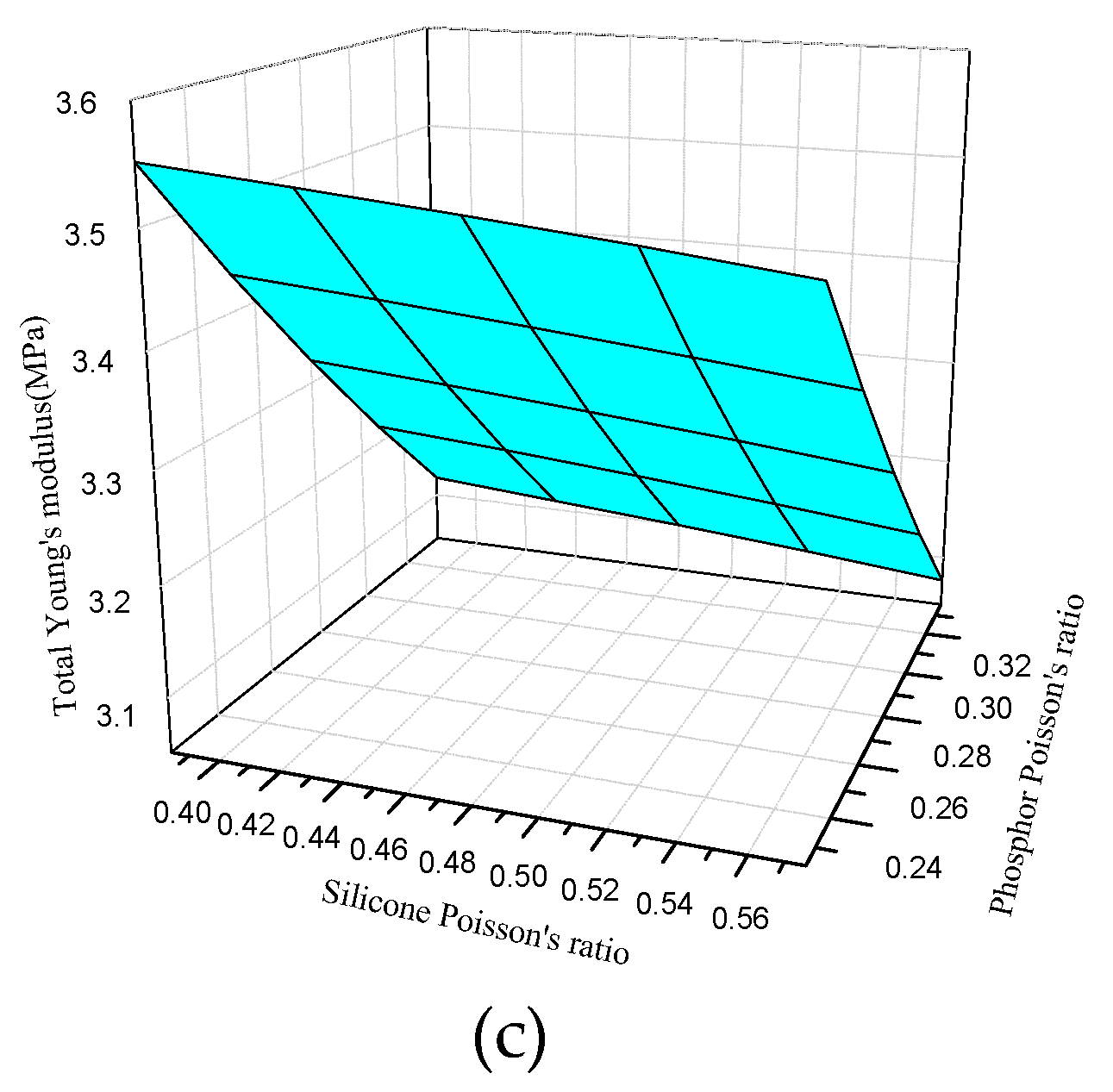 Polymers 11 01277 g014b