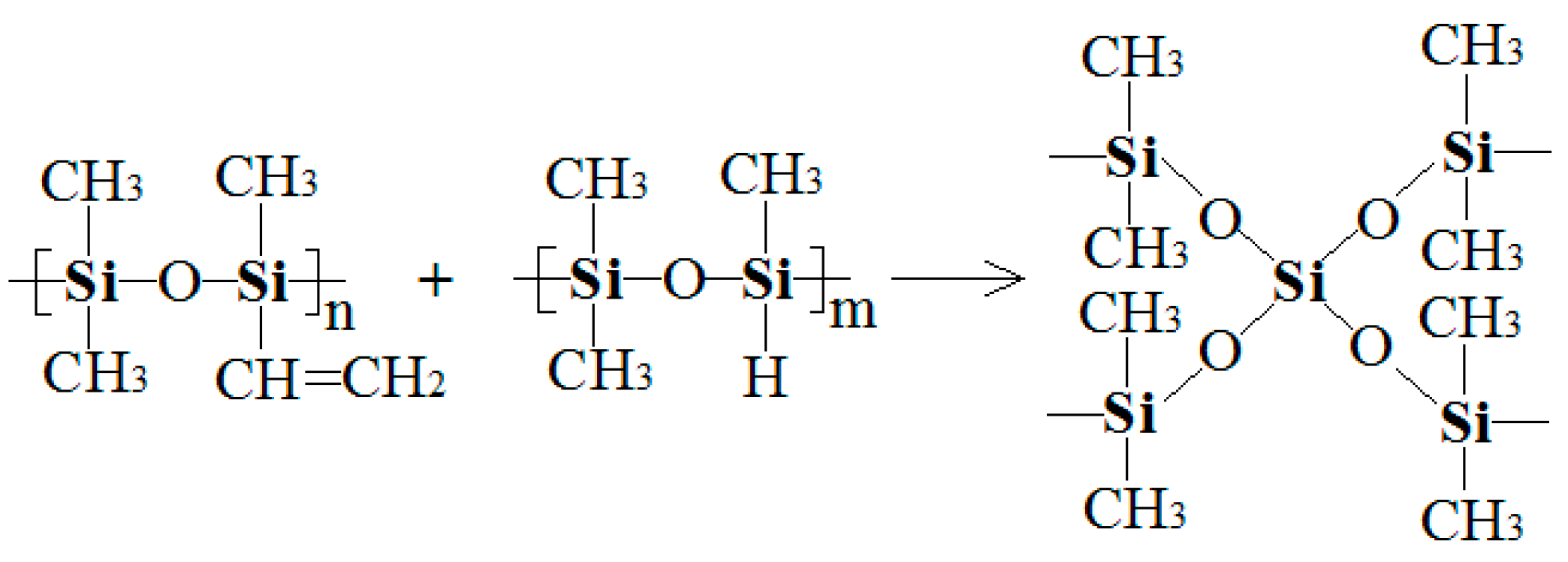 Polymers 11 01277 sch001
