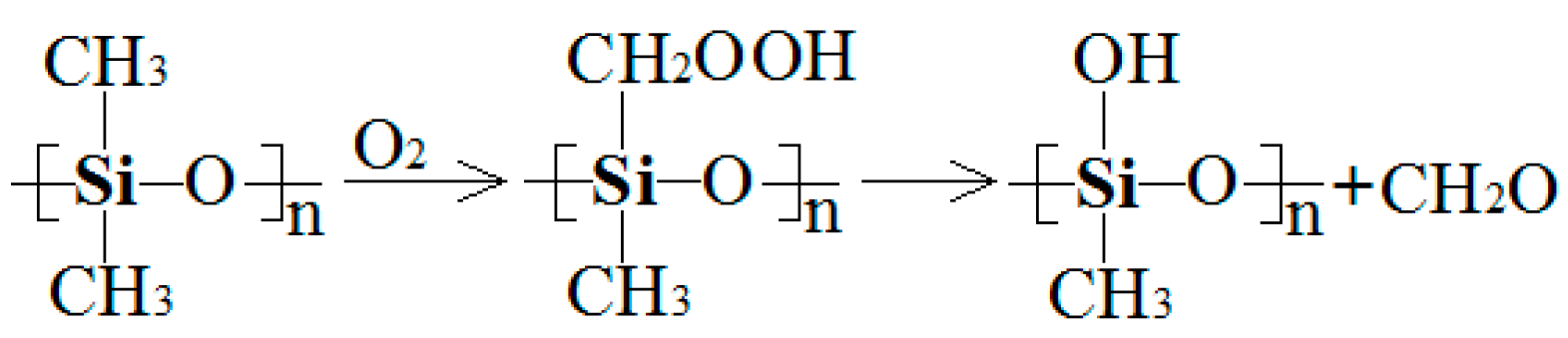Polymers 11 01277 sch002