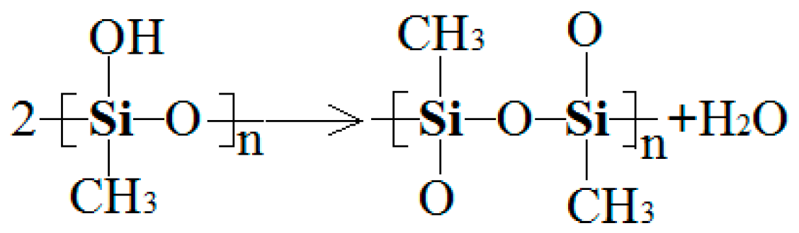 Polymers 11 01277 sch003