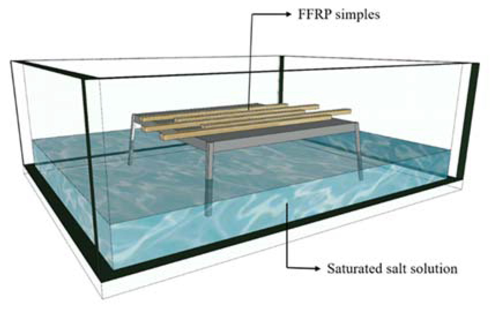 Polymers 11 01278 g003 Polymers 11 01278 g003