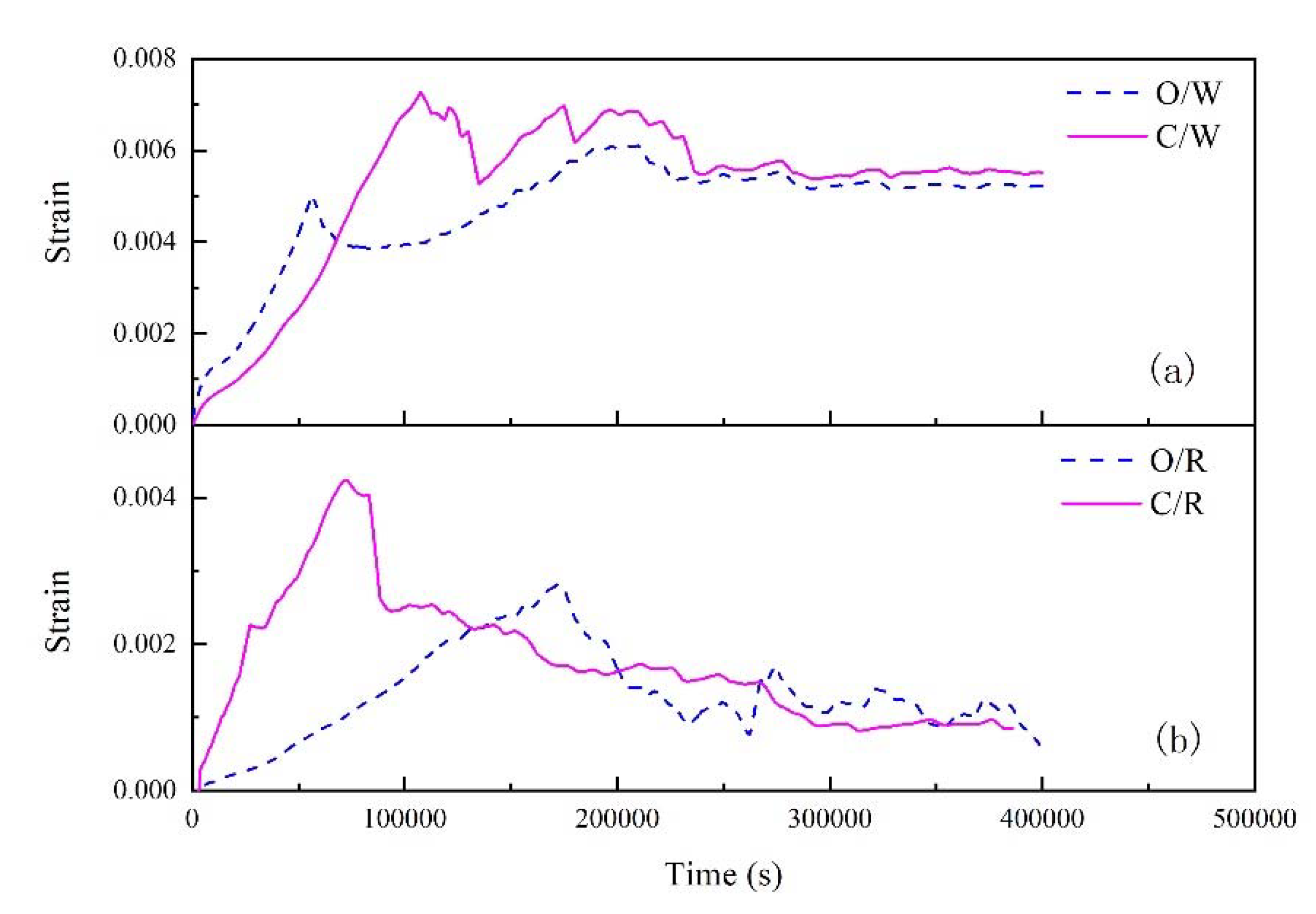 Polymers 11 01278 g008 Polymers 11 01278 g008