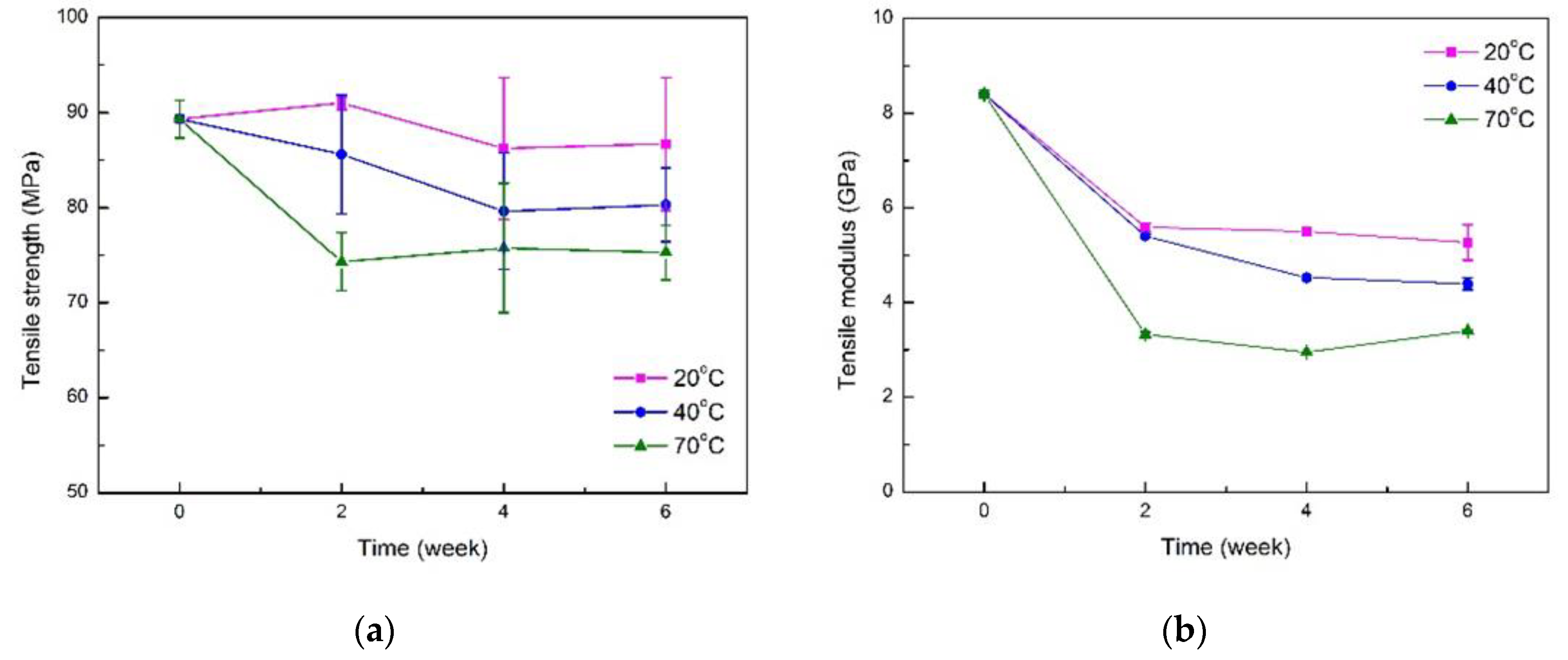 Polymers 11 01278 g011 Polymers 11 01278 g011