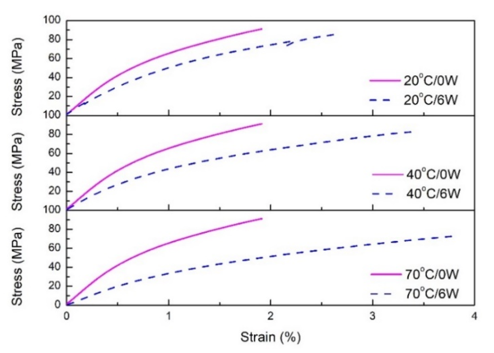 Polymers 11 01278 g012 Polymers 11 01278 g012