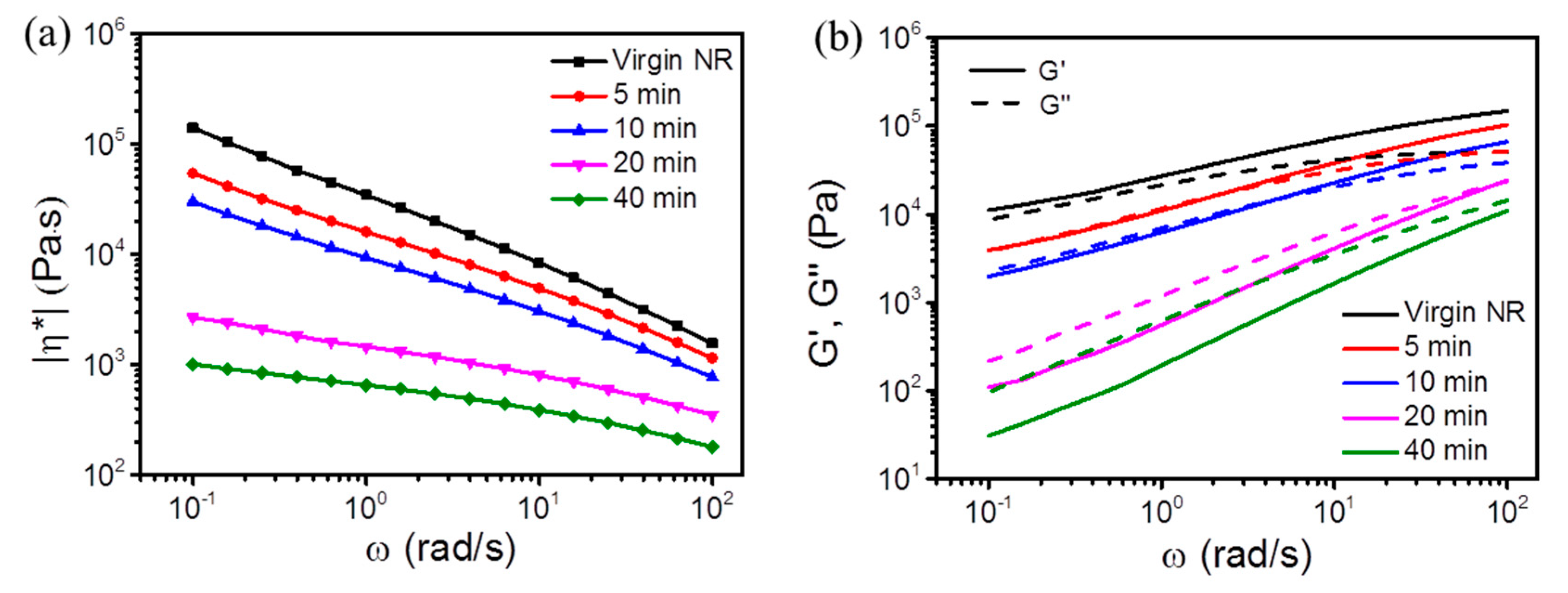 Polymers 11 01279 g002