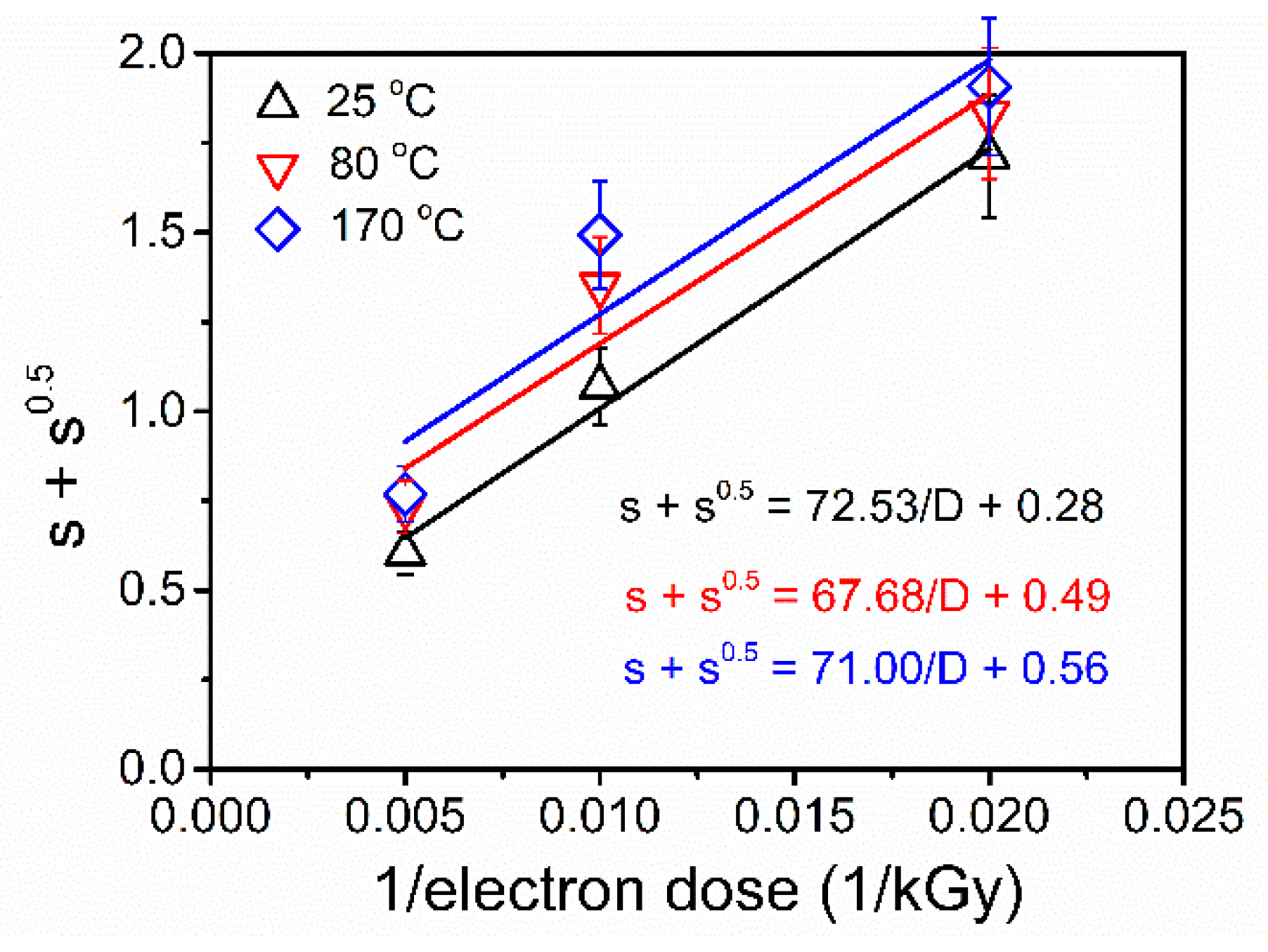 Polymers 11 01279 g005