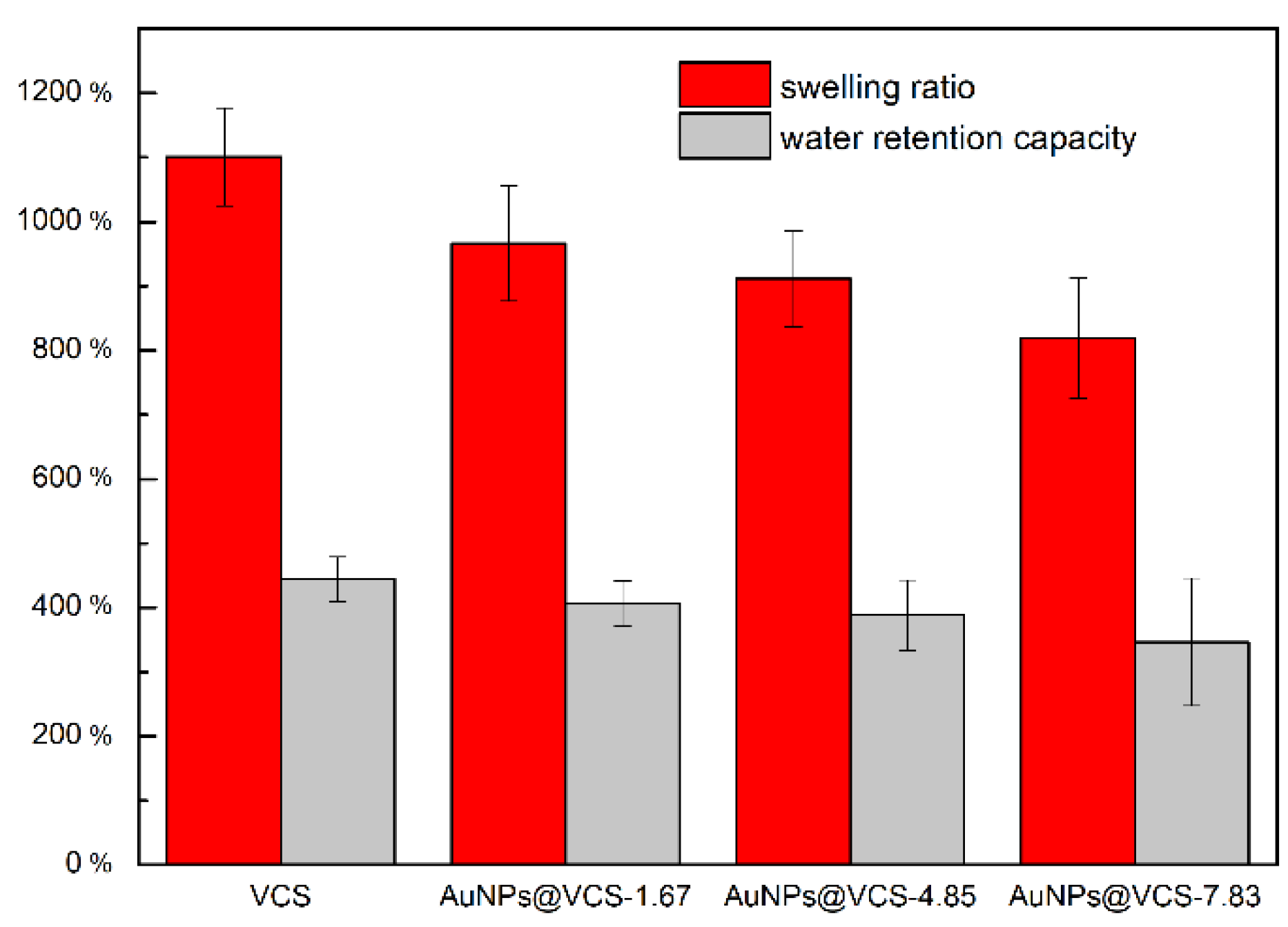 Polymers 11 01281 g008 Polymers 11 01281 g008