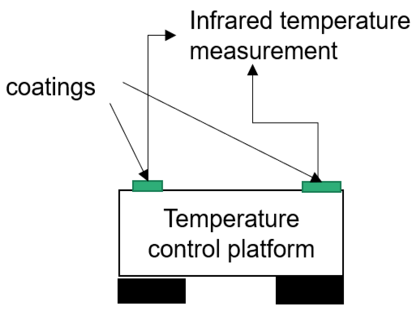 Polymers 11 01282 g002