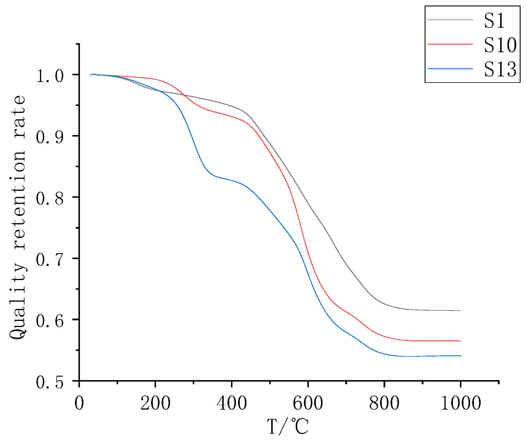 Polymers 11 01282 g008