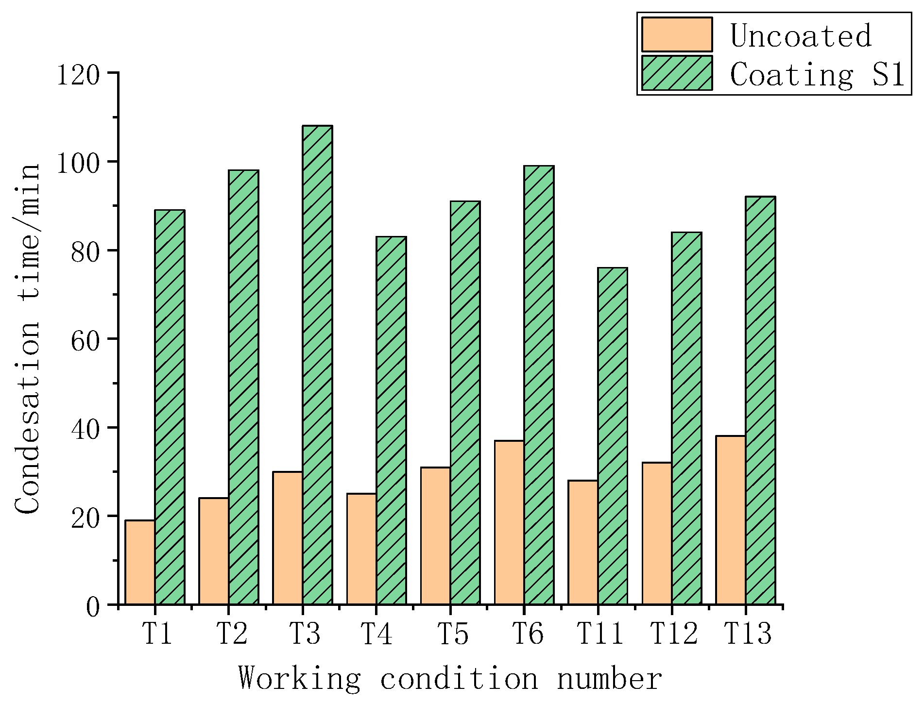 Polymers 11 01282 g015