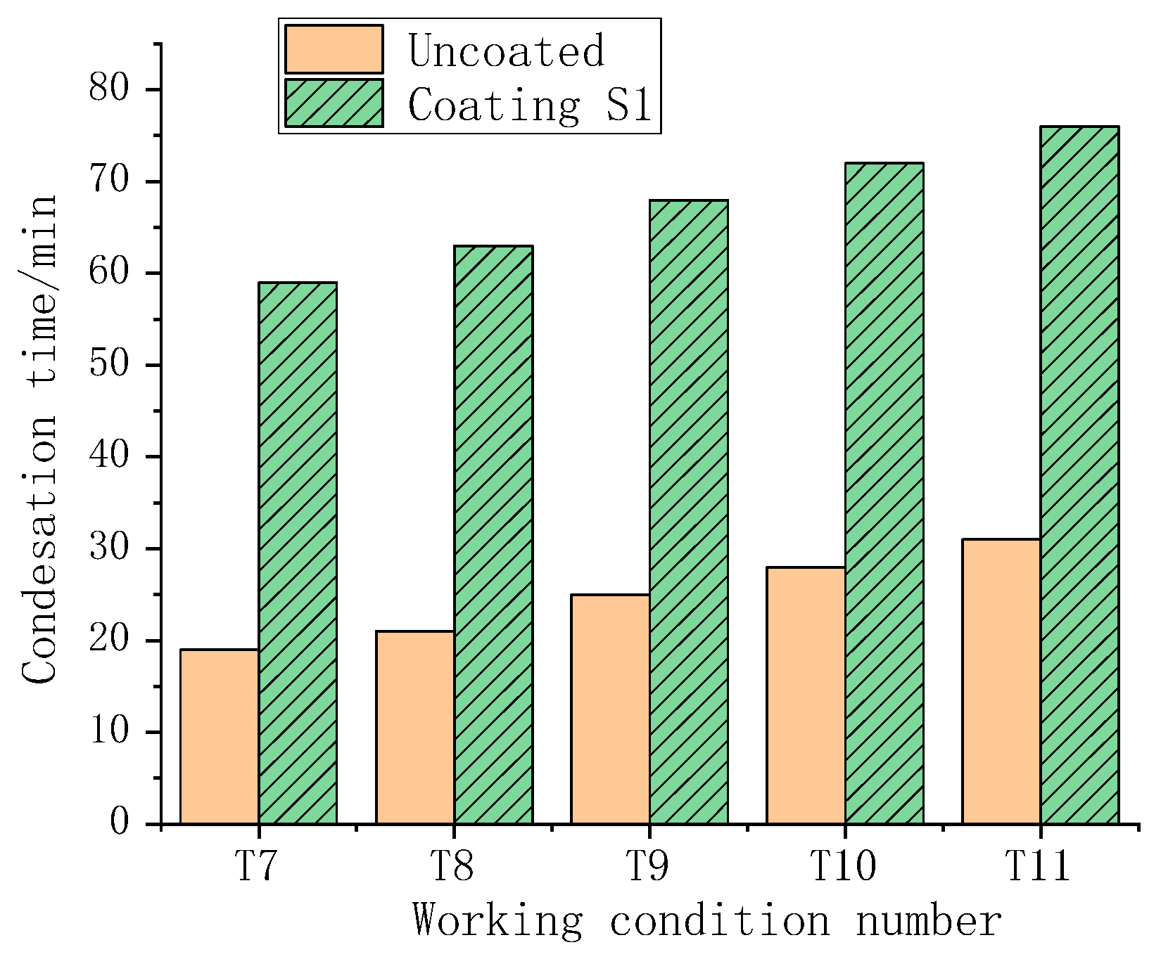 Polymers 11 01282 g016