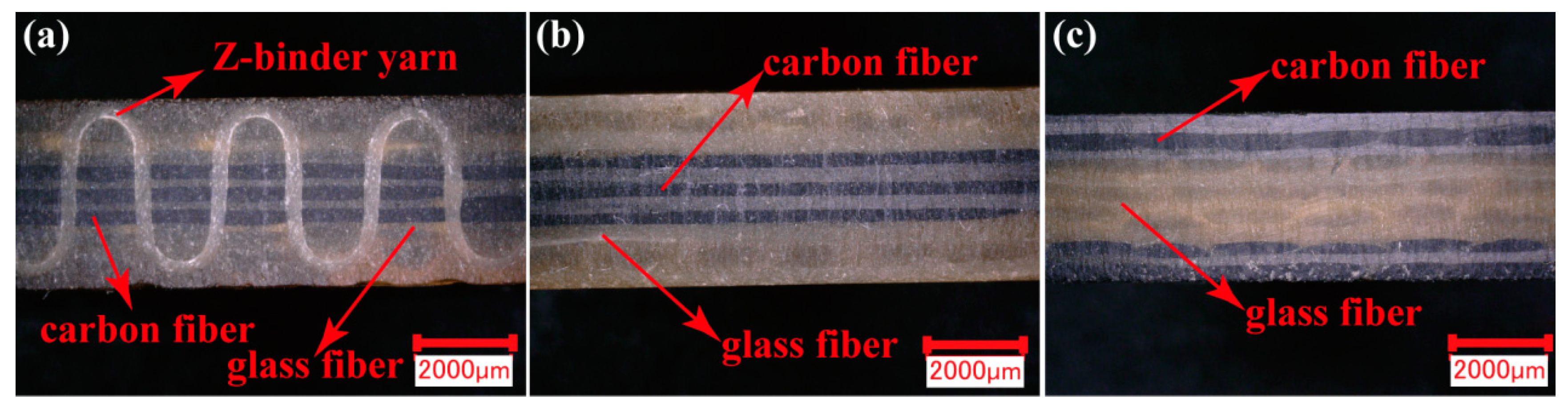 Polymers 11 01288 g002 Polymers 11 01288 g002