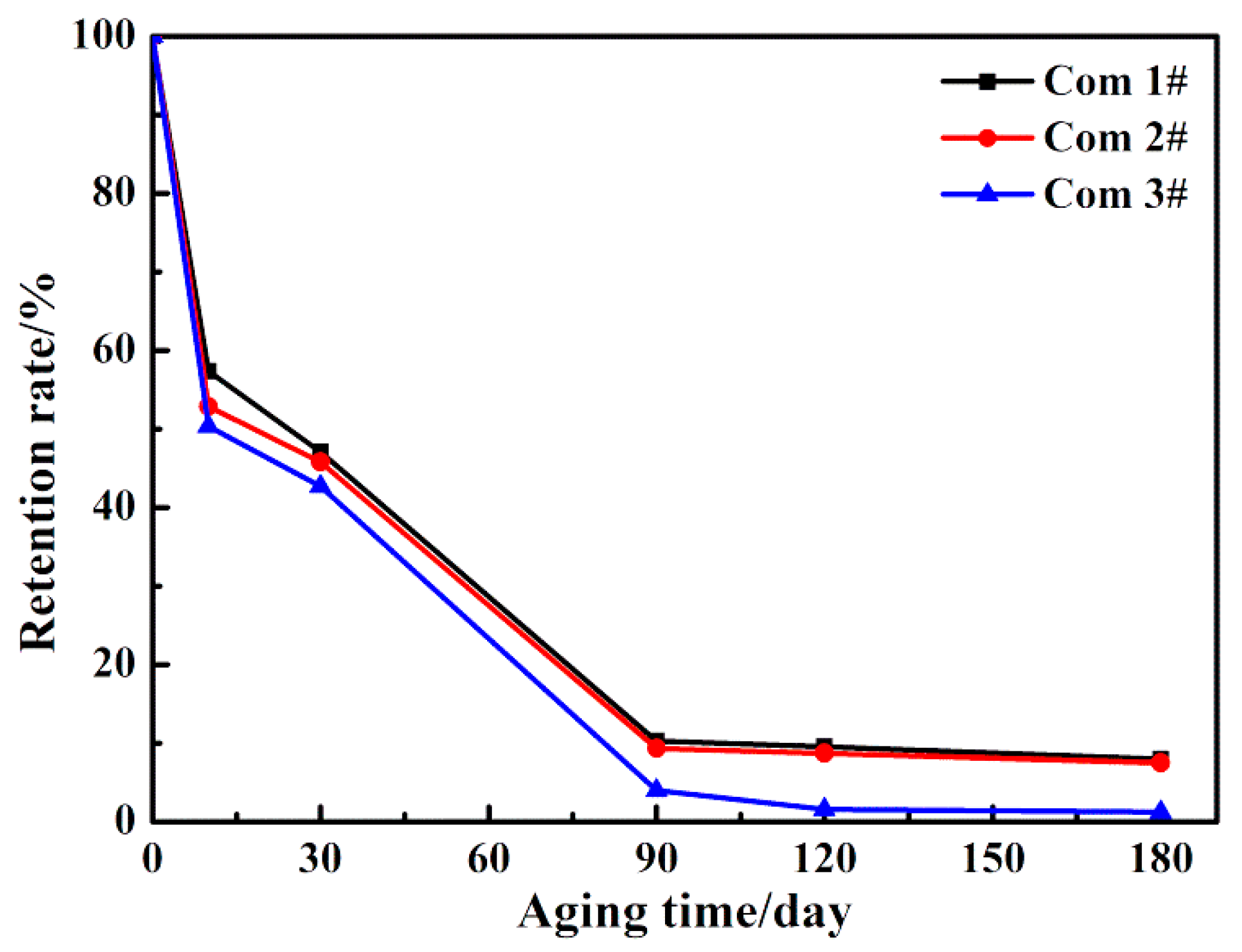 Polymers 11 01288 g008 Polymers 11 01288 g008