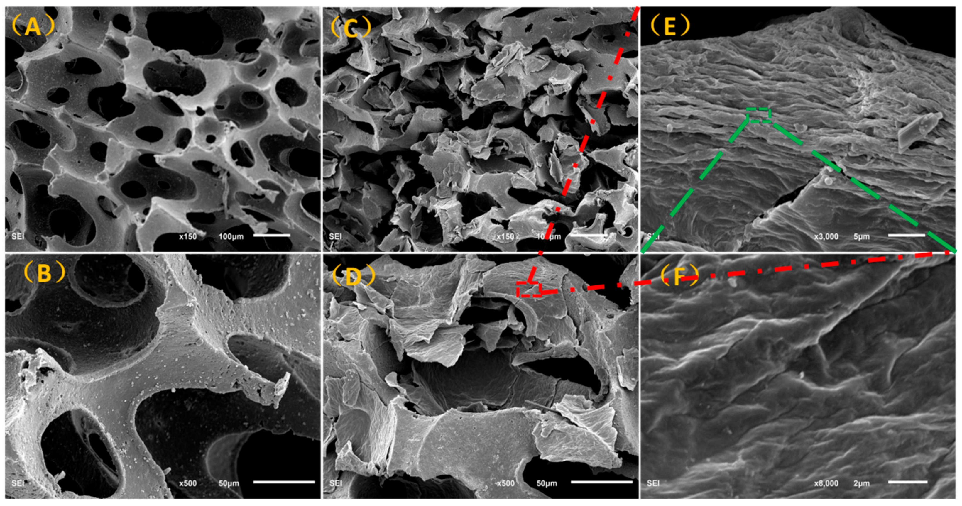Polymers 11 01289 g004