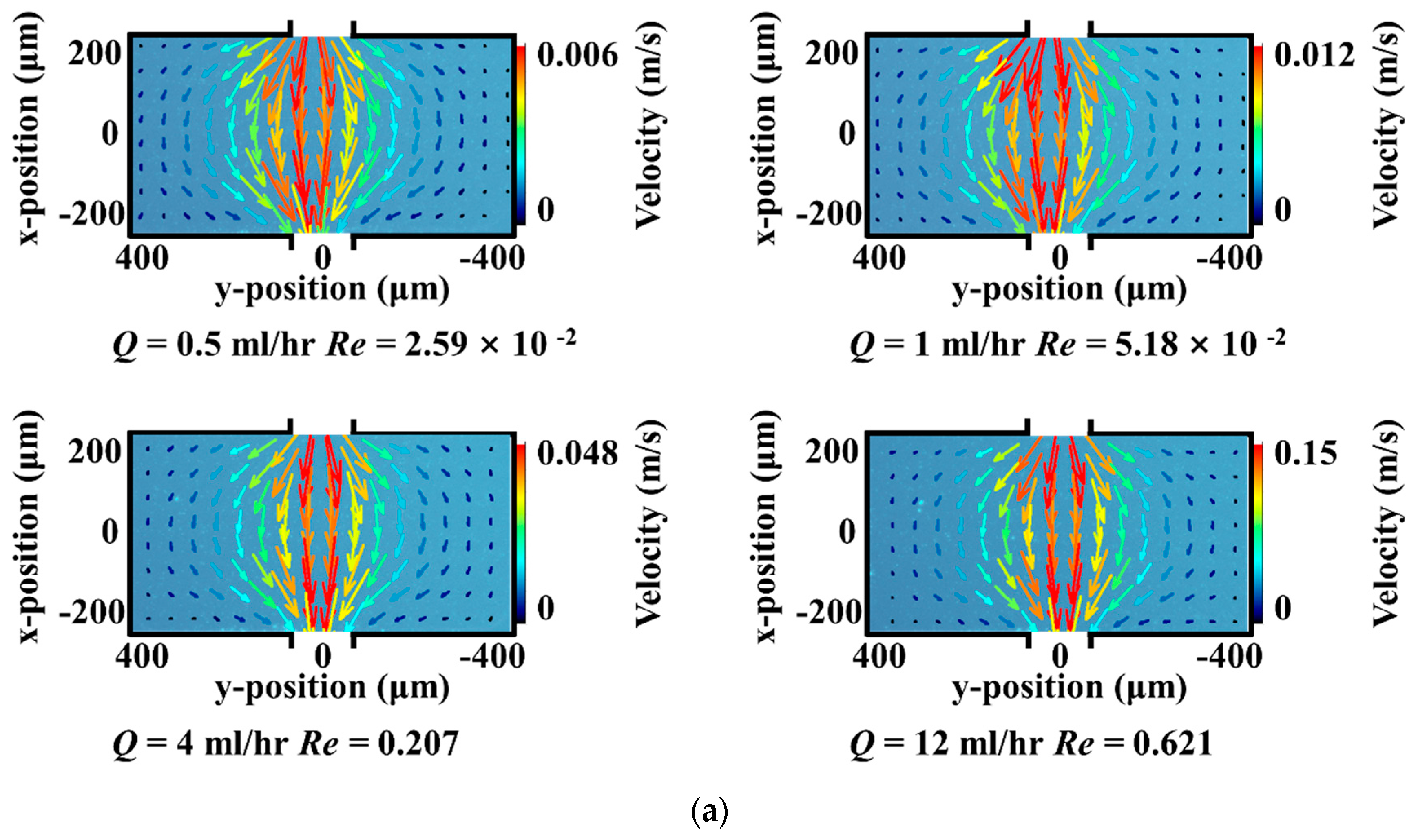 Polymers 11 01291 g005a
