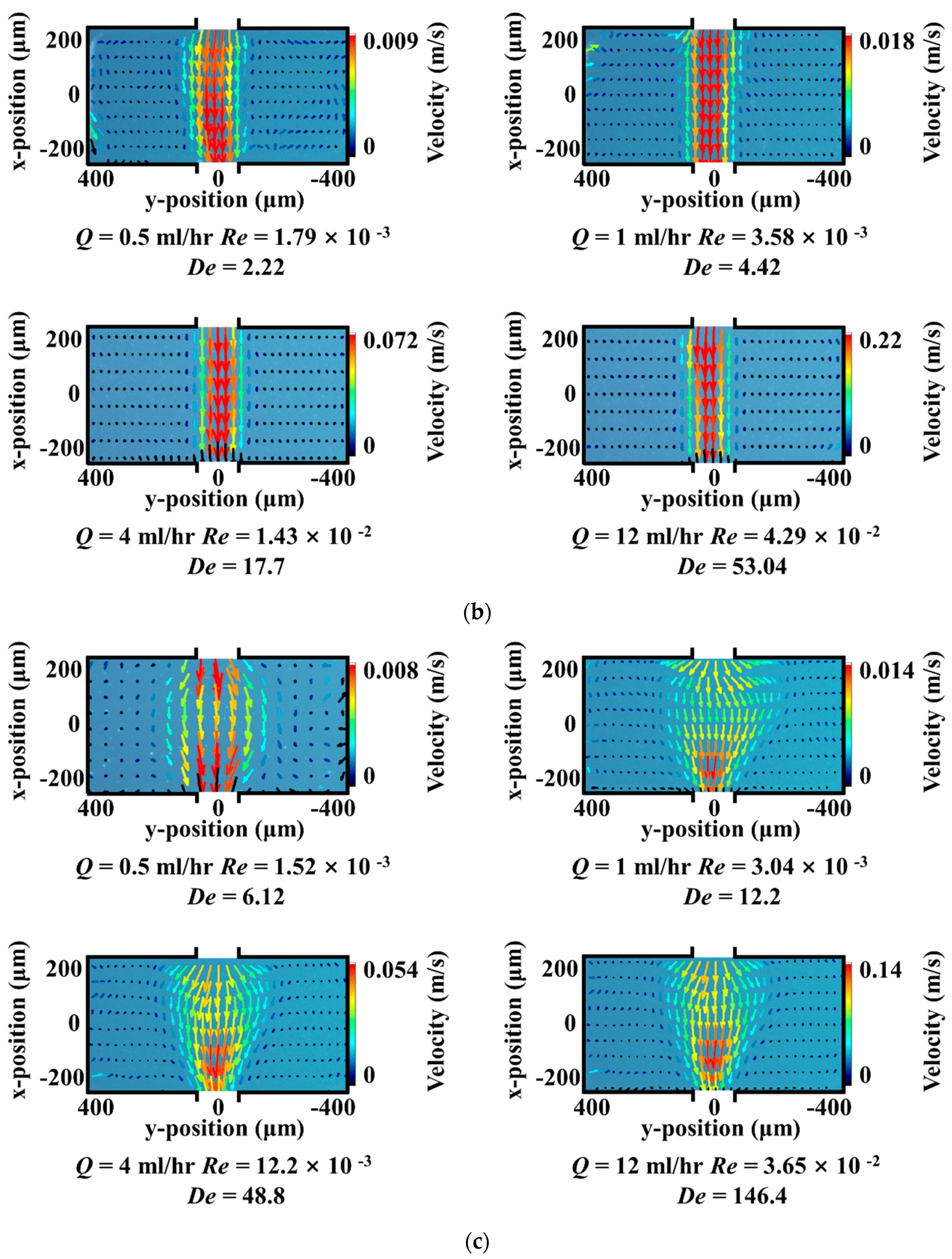 Polymers 11 01291 g005b