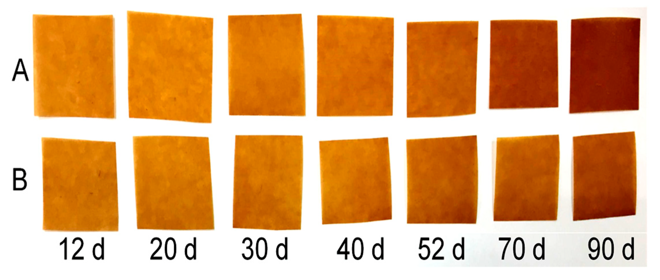 Polymers 11 01292 g006 550