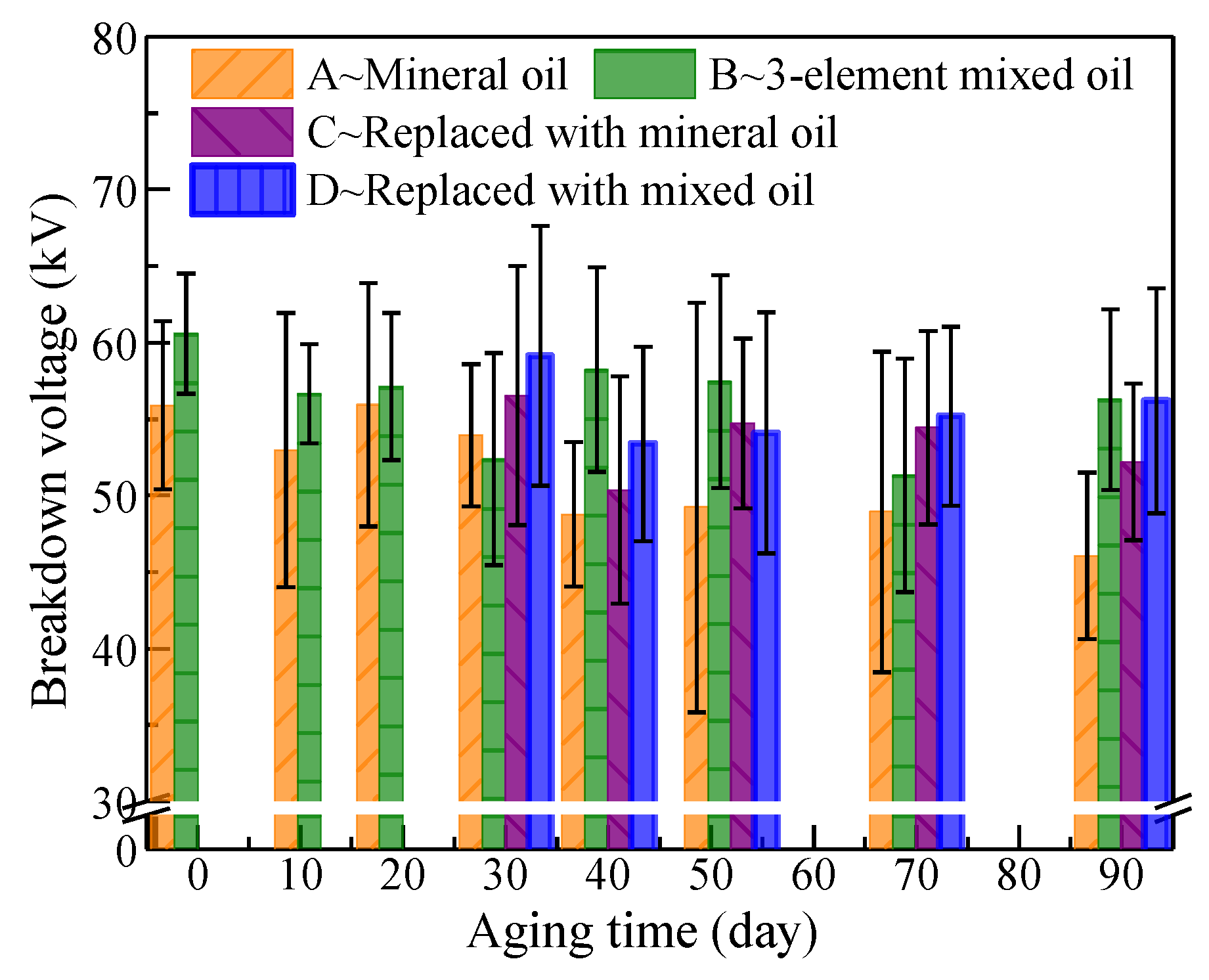 Polymers 11 01292 g012 550