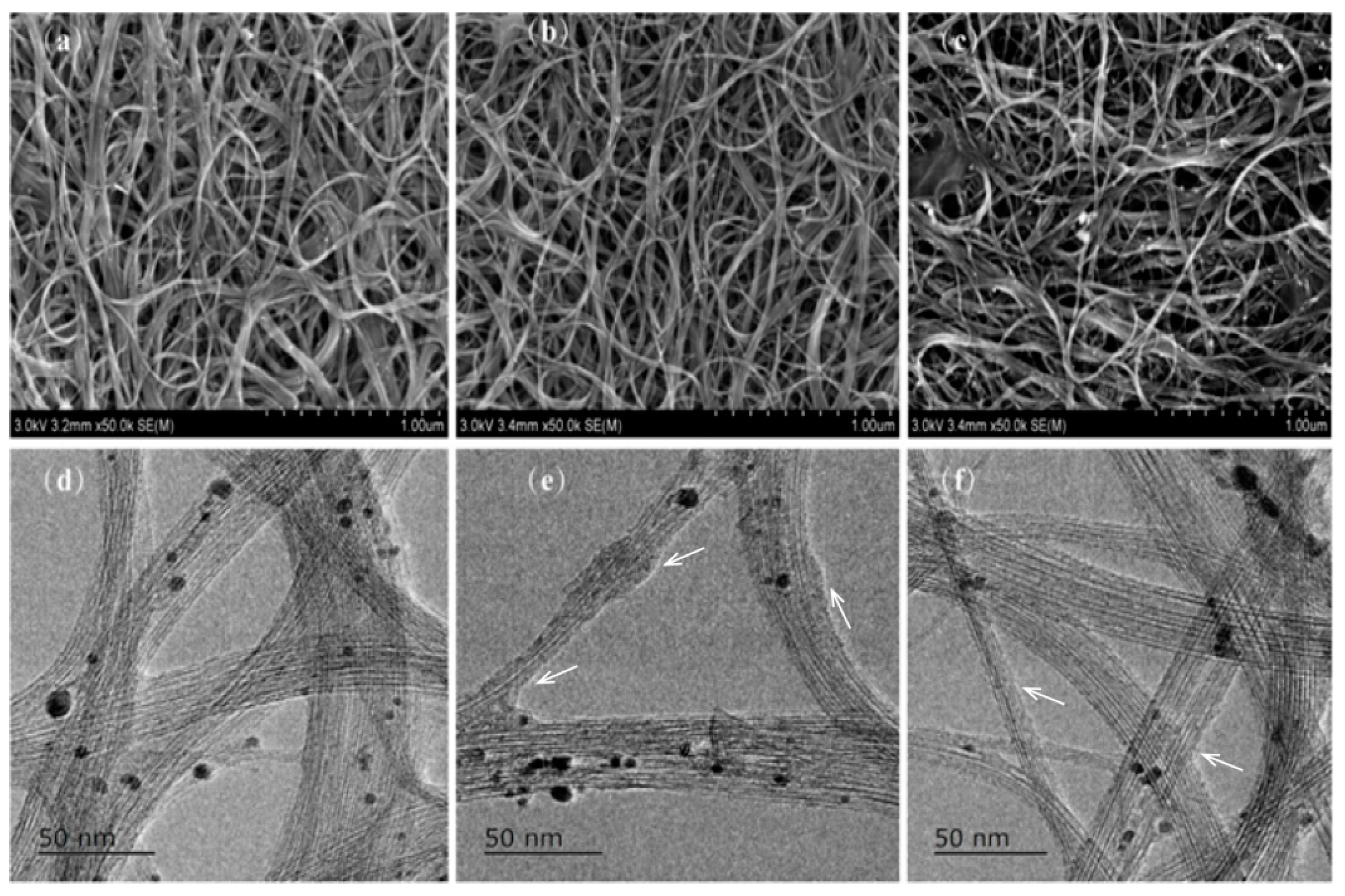 Polymers 11 01295 g002 Polymers 11 01295 g002