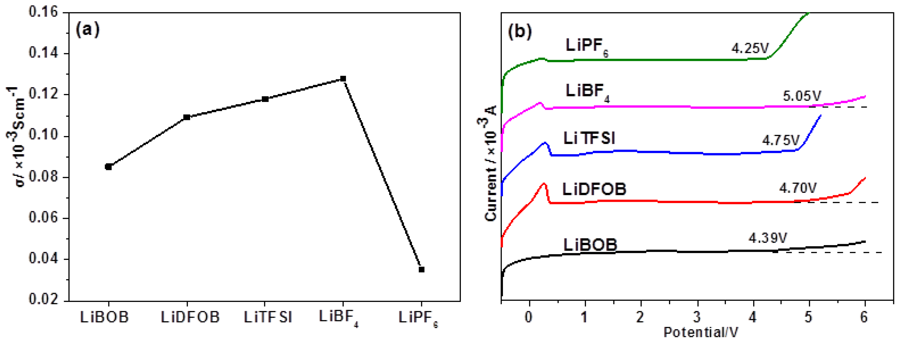 Polymers 11 01296 g002 Polymers 11 01296 g002