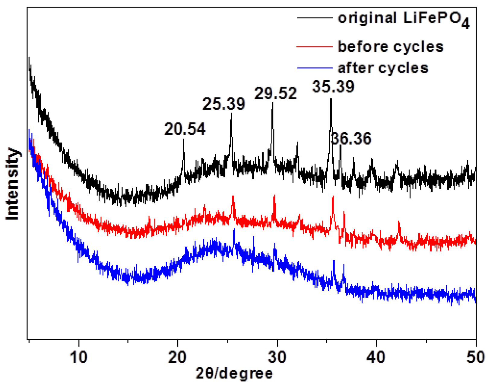 Polymers 11 01296 g011 Polymers 11 01296 g011