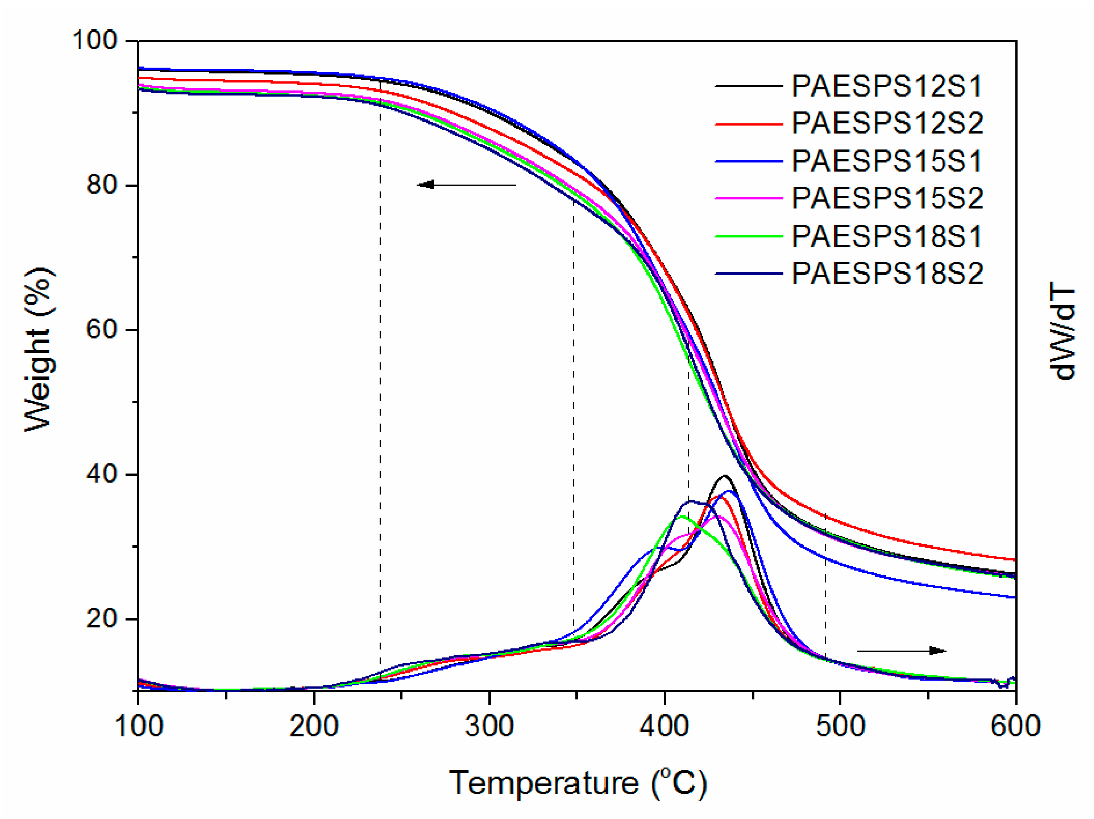 Polymers 11 01297 g007 Polymers 11 01297 g007