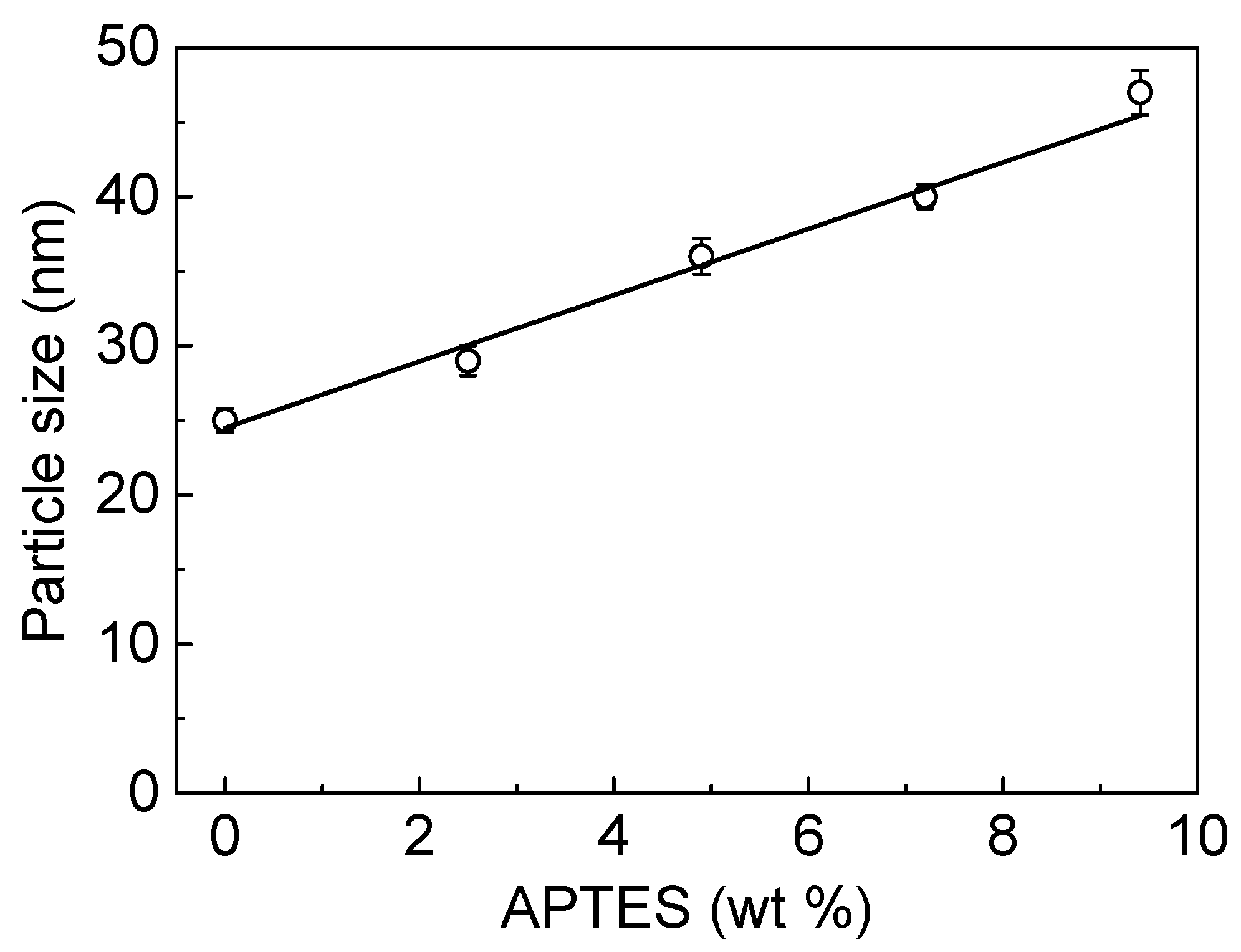 Polymers 11 01298 g001
