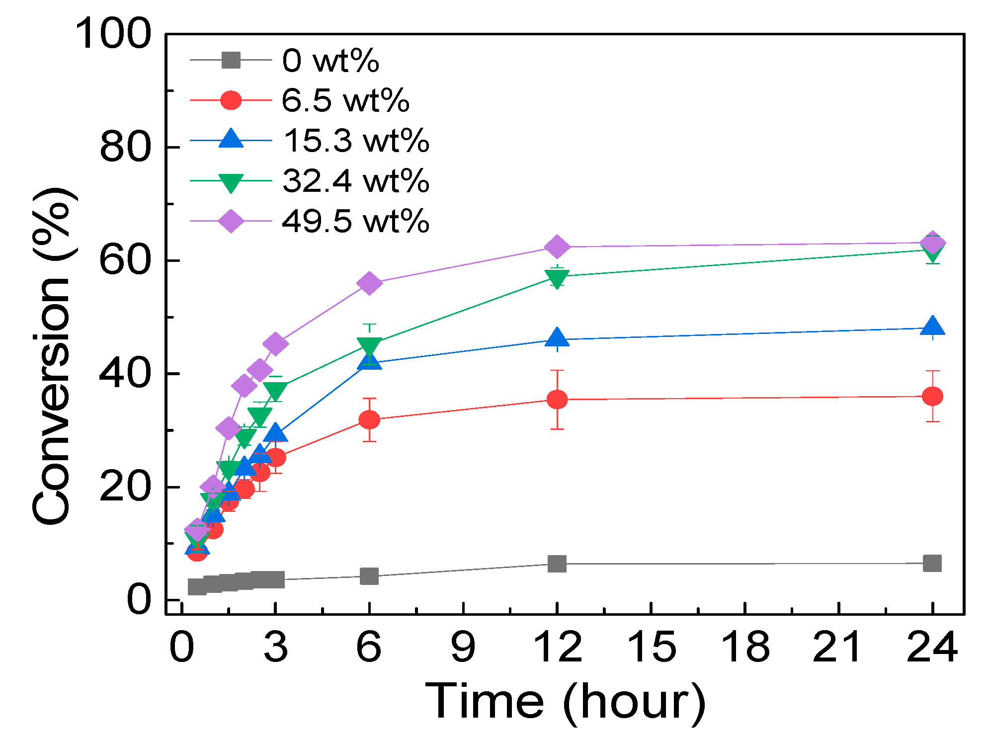 Polymers 11 01298 g007