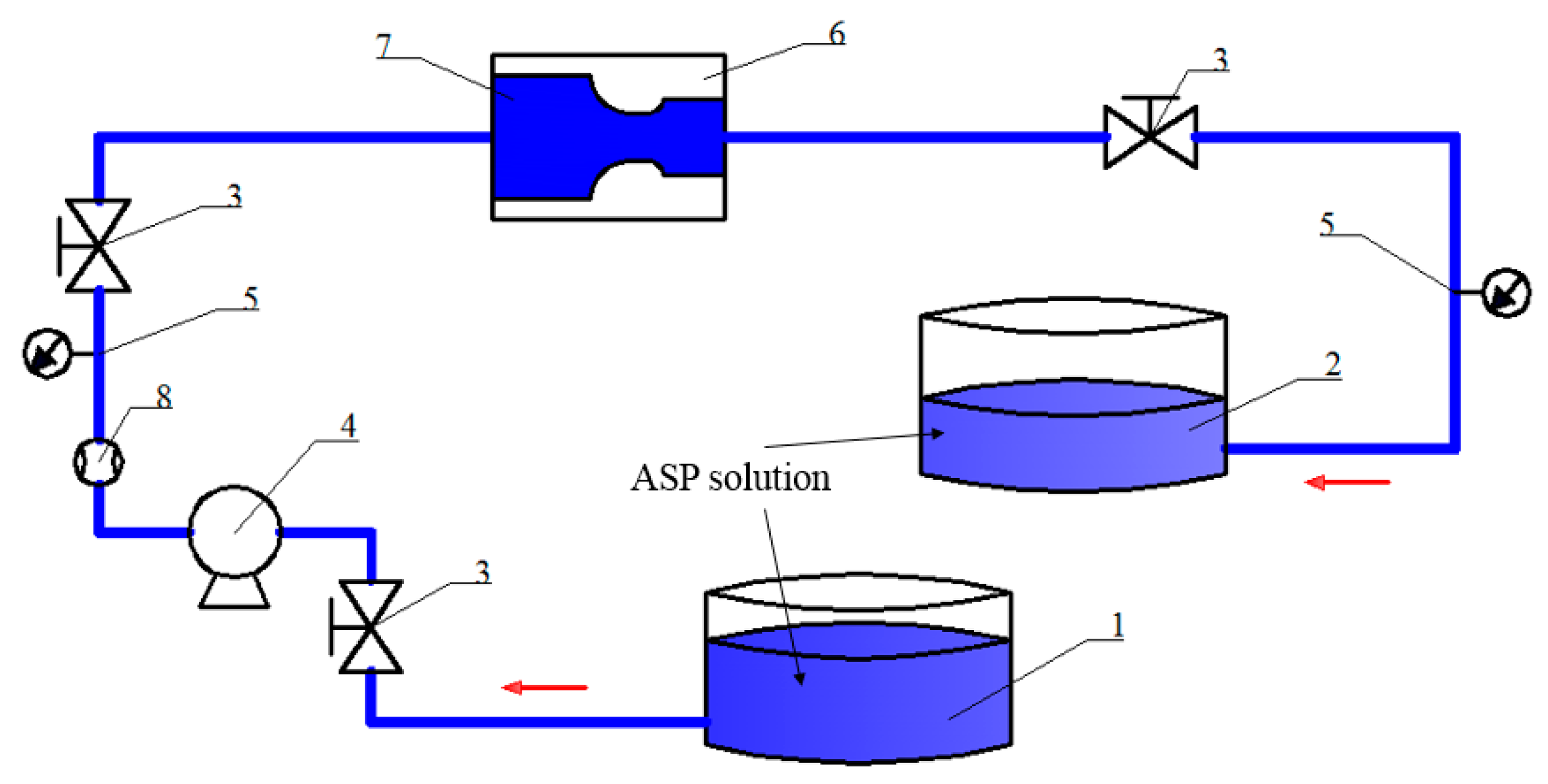 Polymers 11 01299 g002