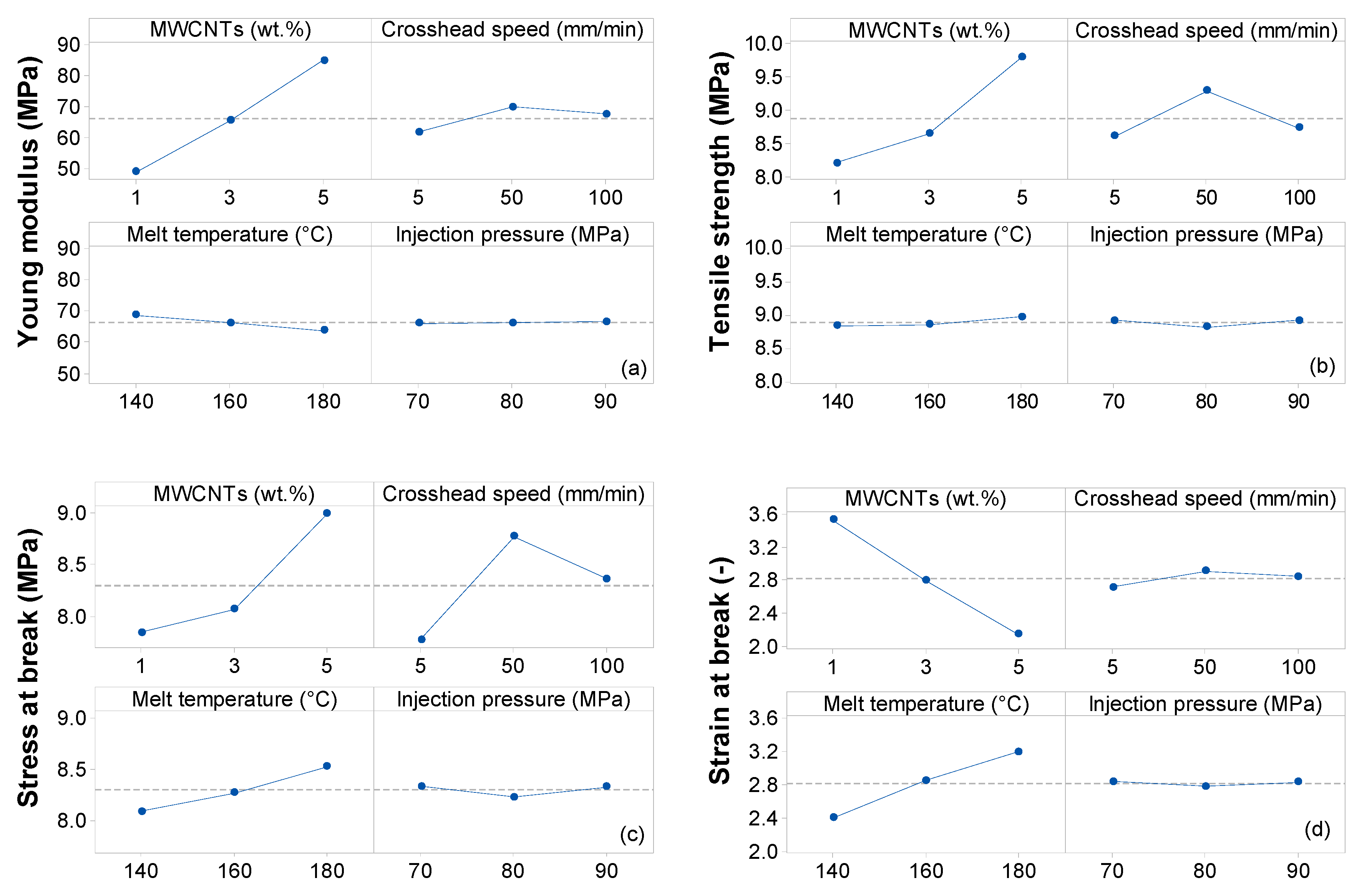 Polymers 11 01300 g012 Polymers 11 01300 g012