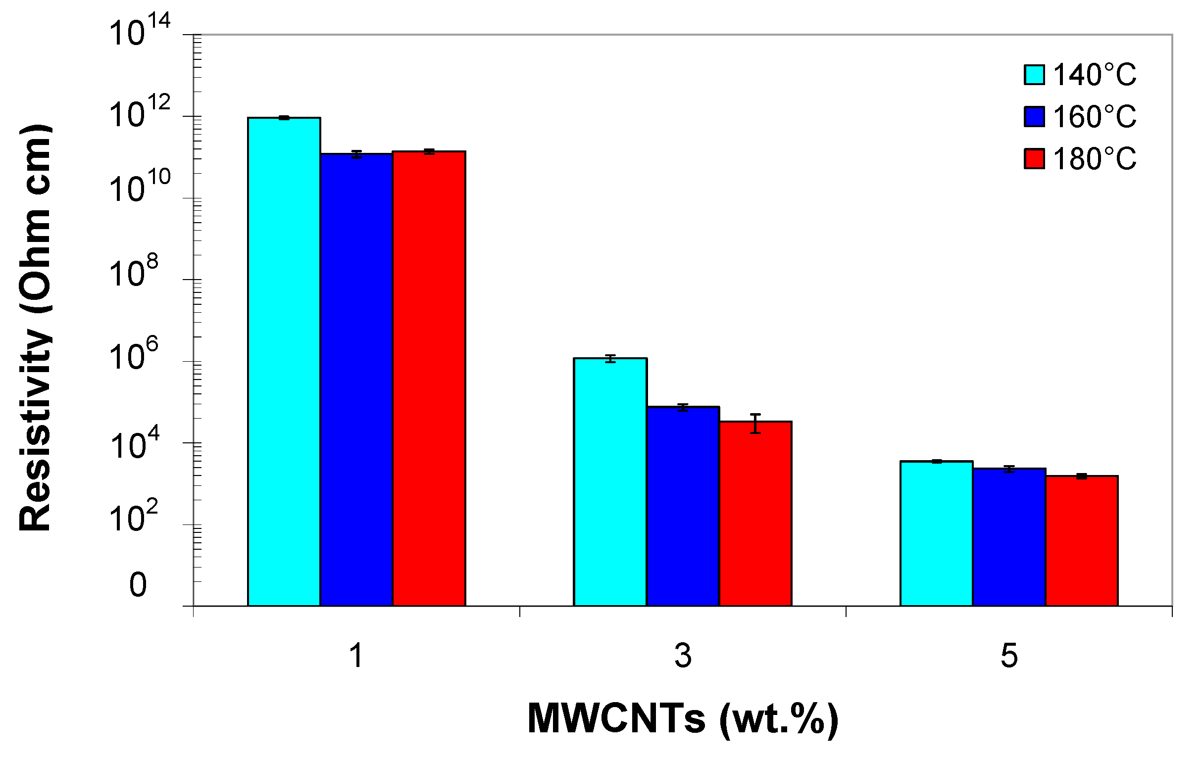 Polymers 11 01300 g013 Polymers 11 01300 g013