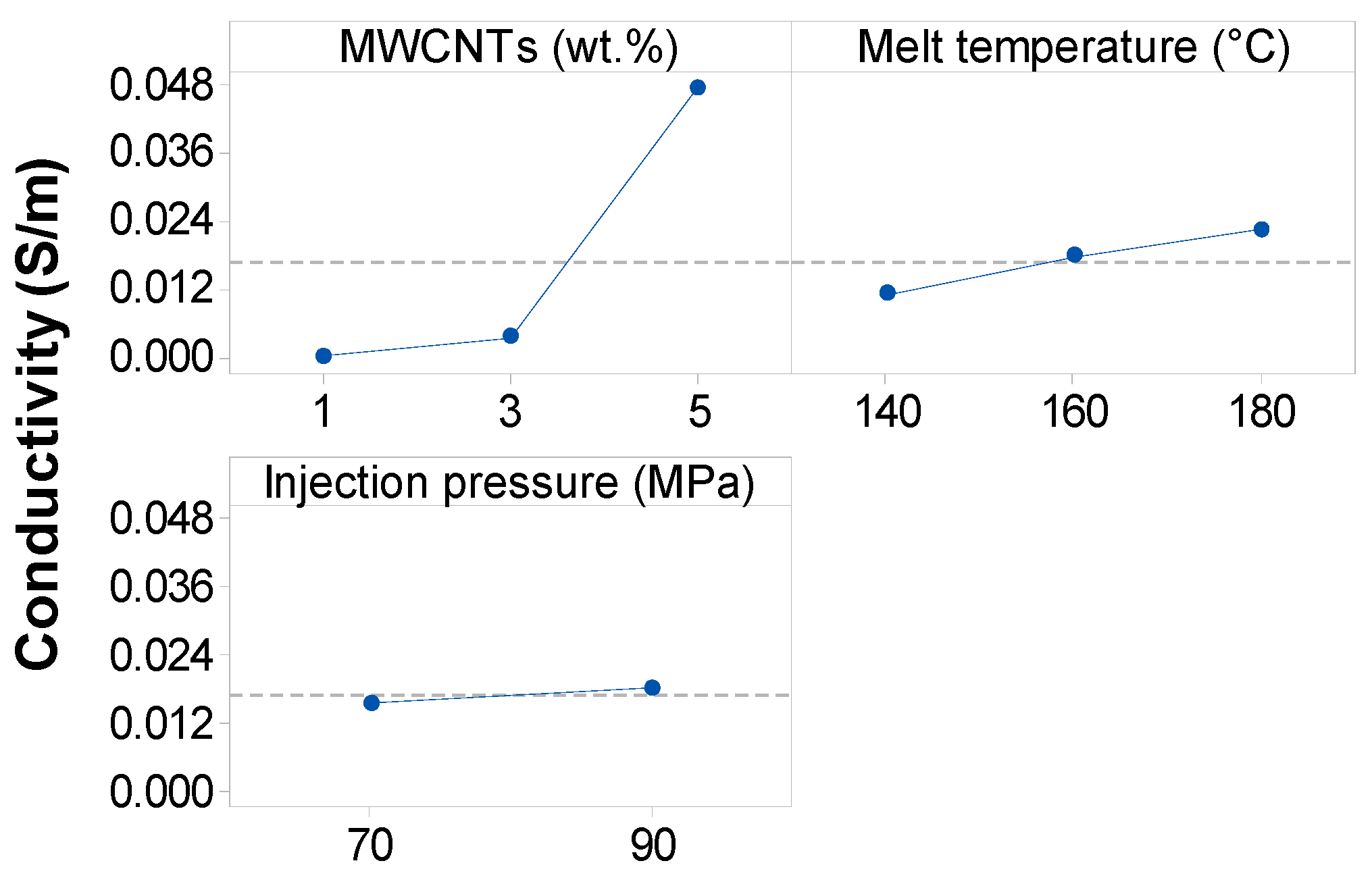 Polymers 11 01300 g014 Polymers 11 01300 g014