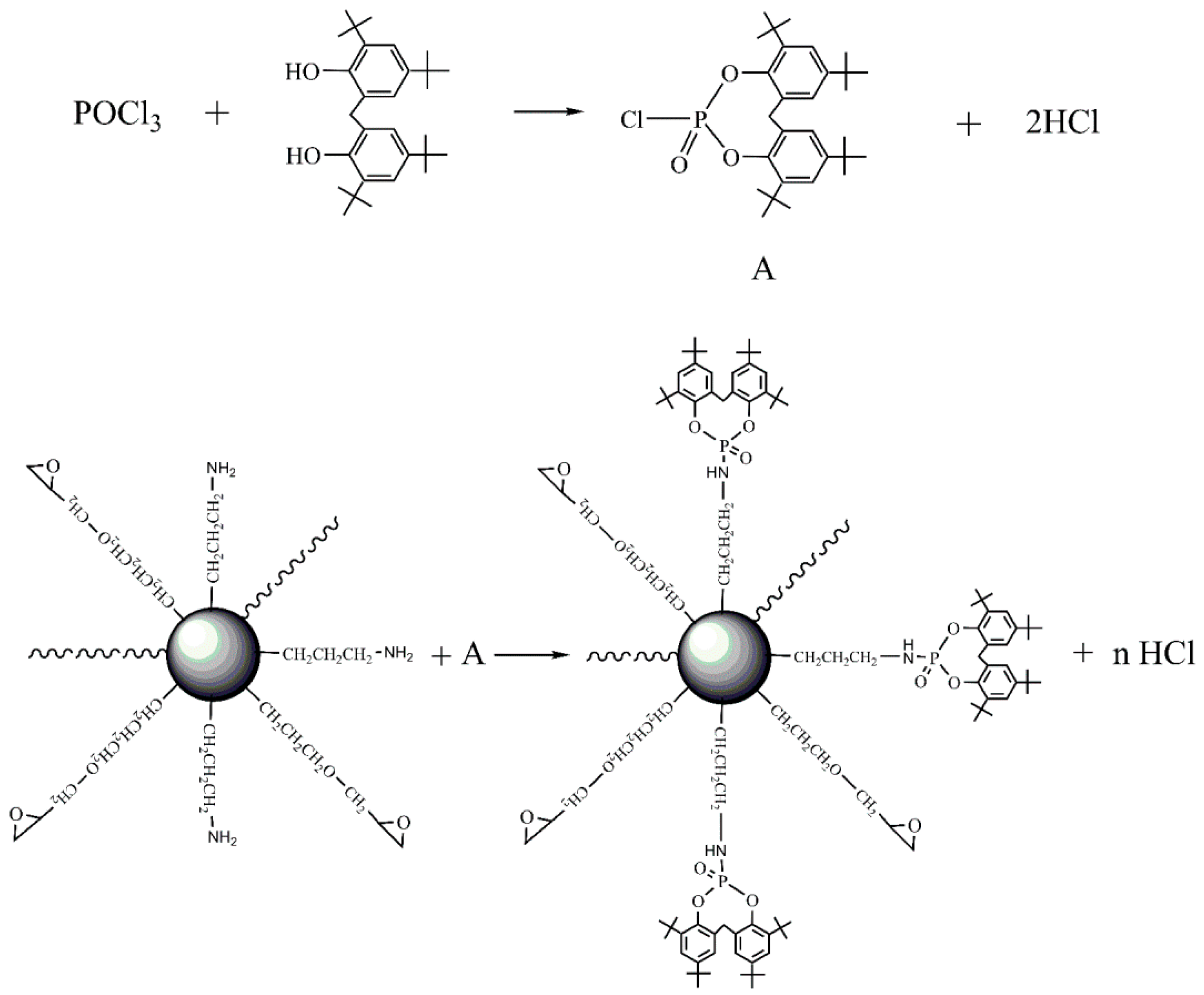 Polymers 11 01304 sch002