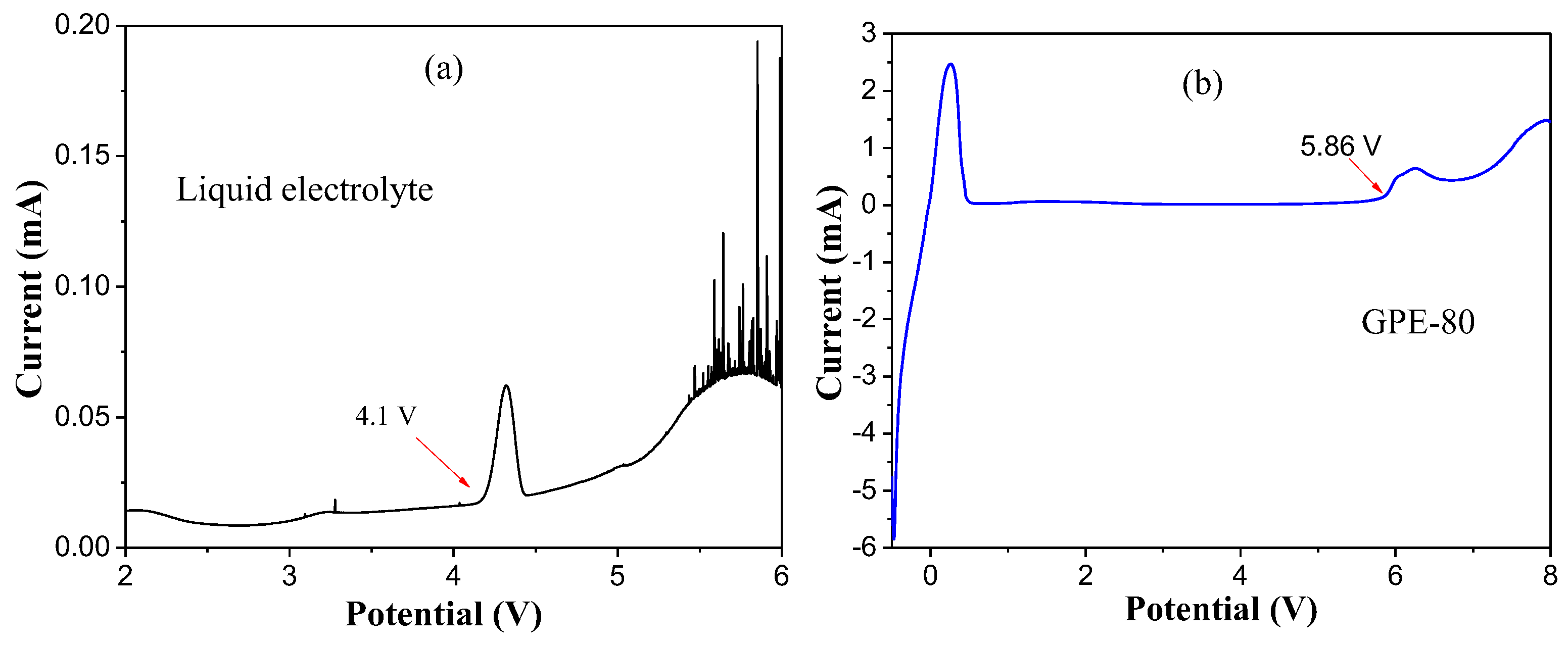 Polymers 11 01306 g005 Polymers 11 01306 g005