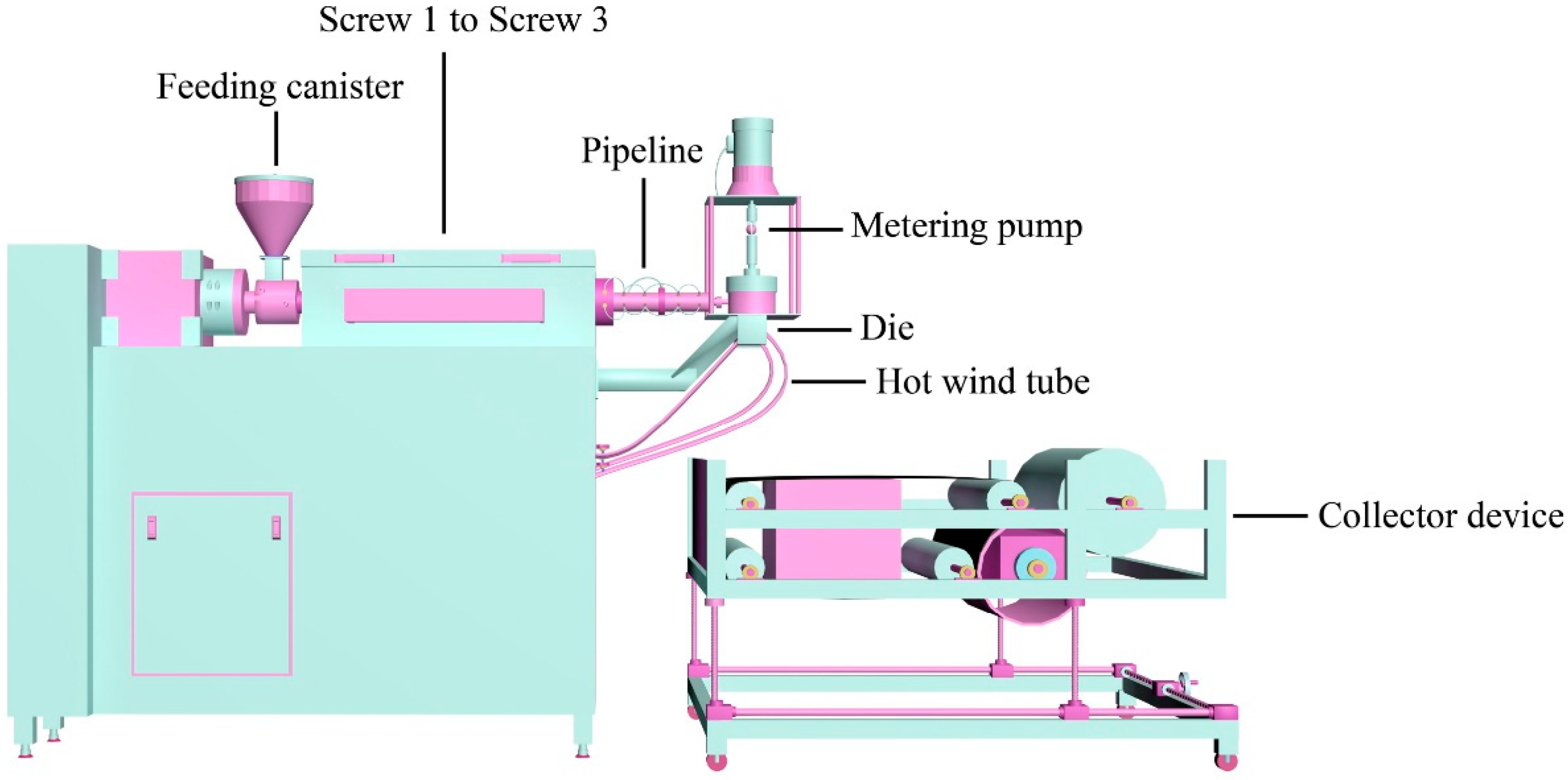 Polymers 11 01307 g002 Polymers 11 01307 g002