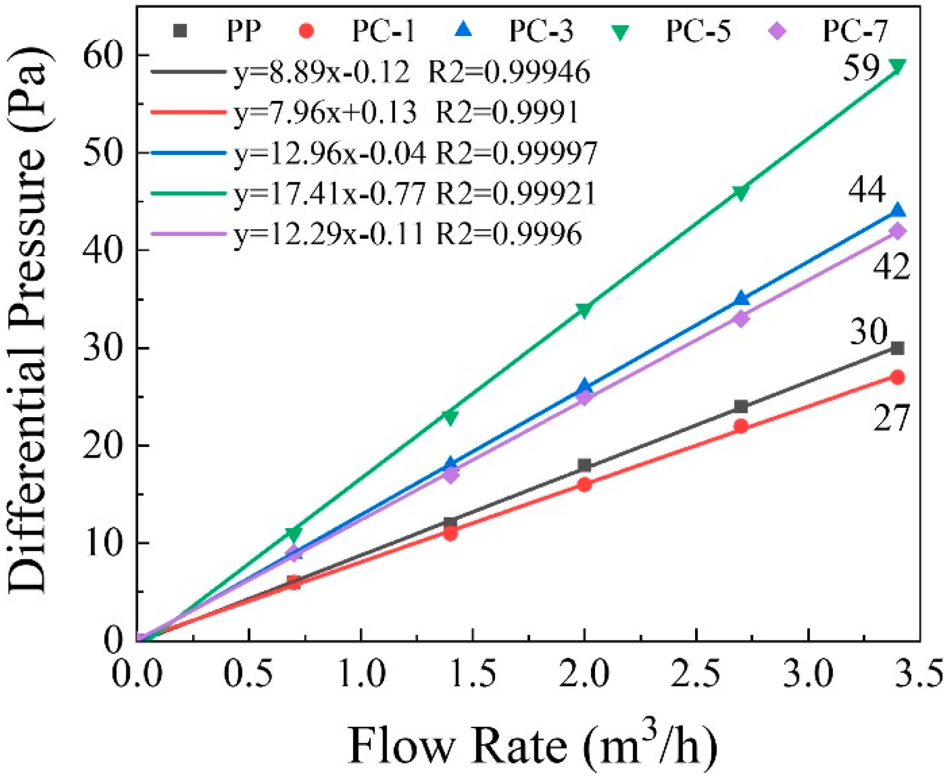 Polymers 11 01307 g013 Polymers 11 01307 g013